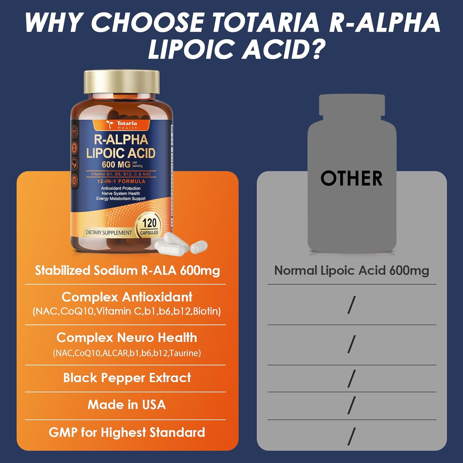 R Alpha Lipoic Acid 600mg - ALA Supplement for Neuropathy & Antioxidant Support Capsules, Nerve Health, Cell Energy, Metabolism and Anti-Aging, Non-GMO, Gluten Free, Vegan Safe 120 Counts