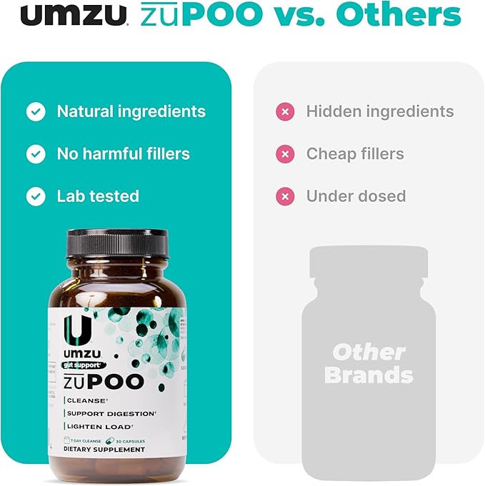 UMZU zuPOO Gut Cleanse Detox, 30 Capsules – 7-Day Natural Colon Cleanse with Cascara Sagrada & Magnesium Citrate – Vegan, Non-GMO, Gluten-Free Detox Cleanse Supplement for Healthy Bowel Support