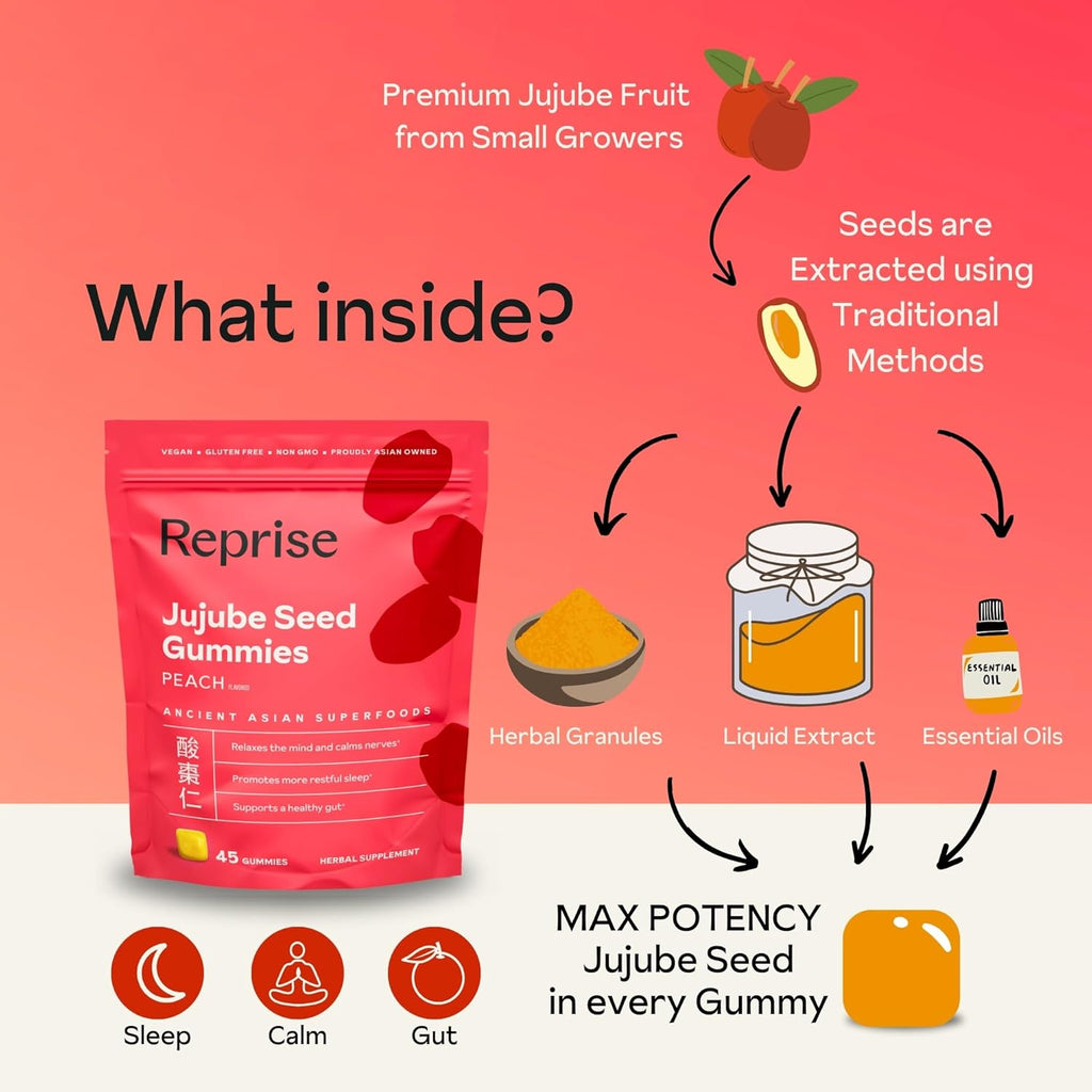 Jujube Seeds in Daily Gummies, 300 mg Full-Spectrum Jujube Seeds, Supports Relaxation & Restful Sleep, 100% Plant Based Vegan & Gelatin Free, Peach Flavored, 45 Gummies
