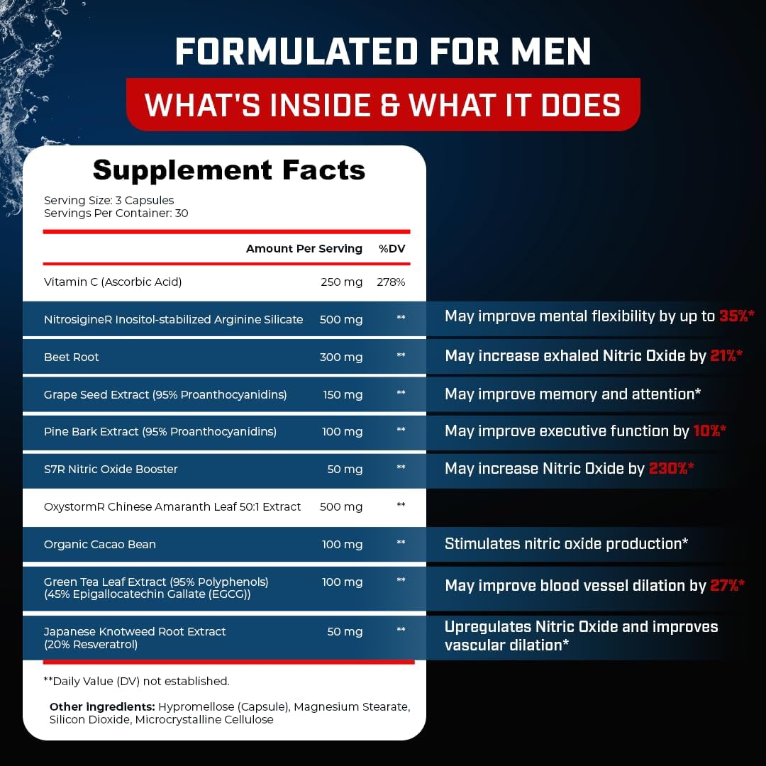 Sheer Strength Labs Nitric Oxide Supplement for Men - Clinically Tested for Pumps & Blood Flow - 270% More Nitric Oxide - Nitrosigine Supplement, S7 & Beetroot - Made in USA - 90 Capsules