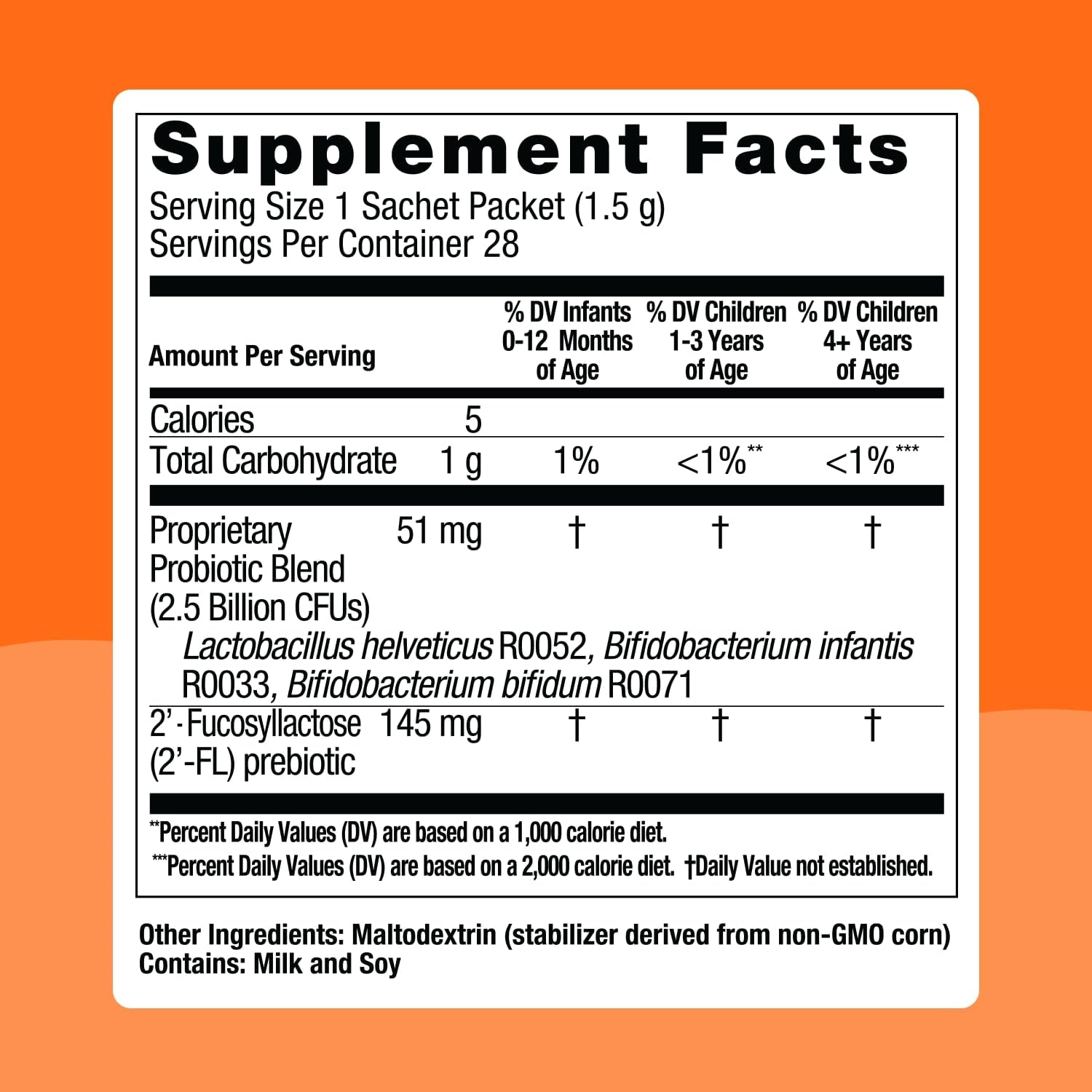 Biostime Baby Probiotic for Kids with HMO & Prebiotic Fiber | Immune Support | Constipation Relief and Digestion Support Probiotics for Kids, Toddlers and Infants - 28 Powder Packets