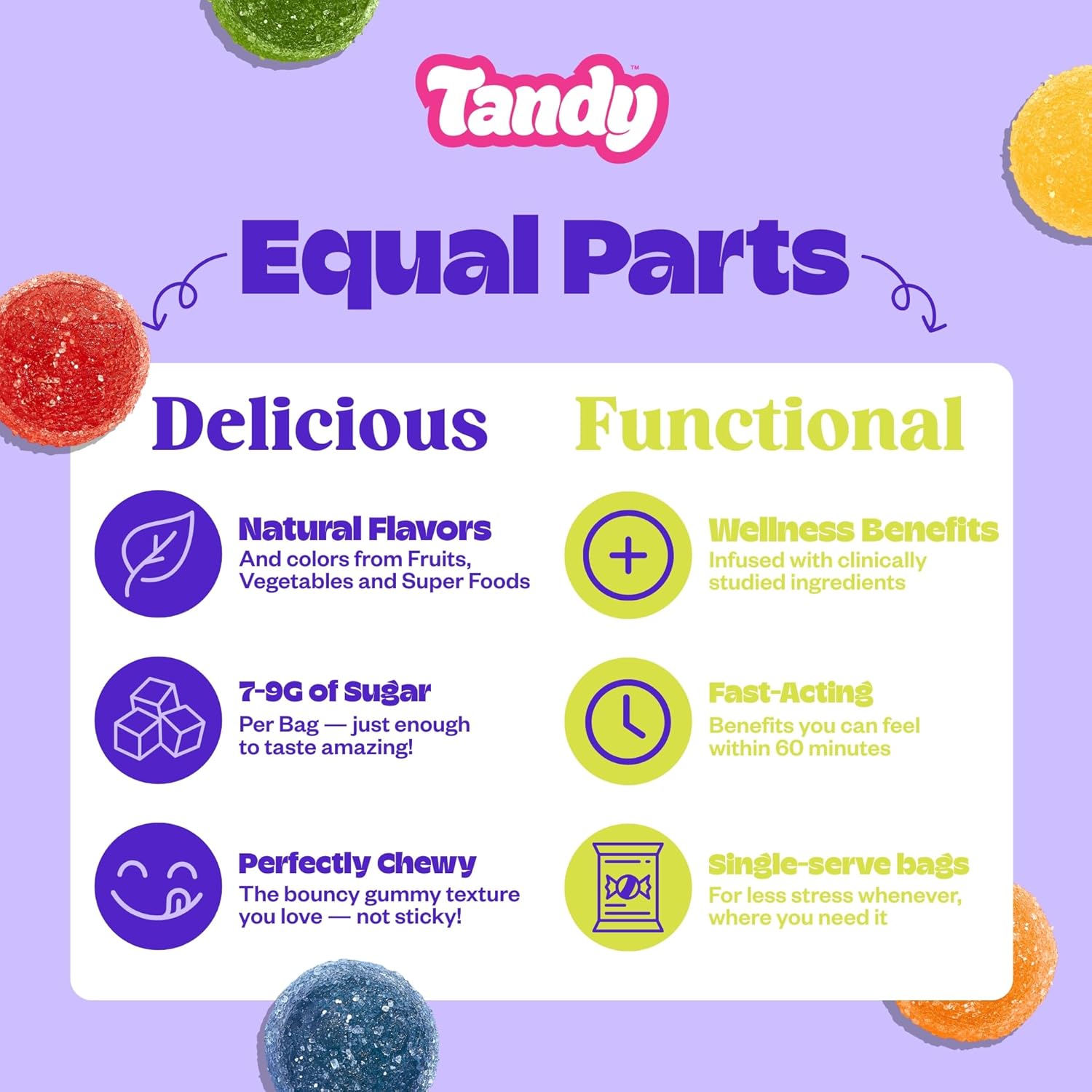 Tandy Stress Heads GABA Amino Acids Gummies I Perfectly Sour Fruit Faves Flavor Gummies Helps Support Stress Relief I Gluten-Free Fast-Acting Dietary Supplement Gummy I 6-Pack