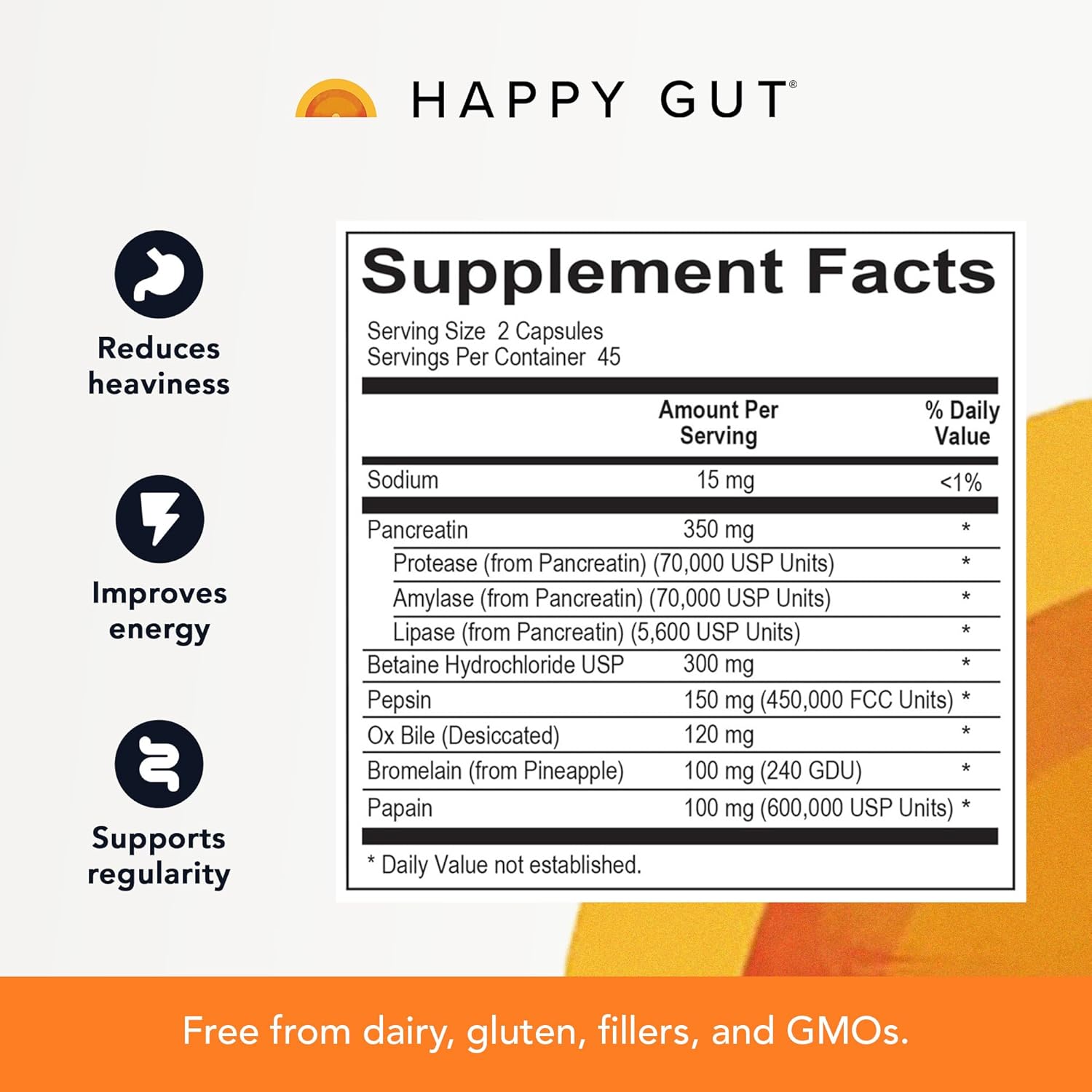HAPPY GUT Activate Plus – Doctor-Formulated Digestive Enzymes for Women & Men - Supports Digestion, Gut Balance and Energy – 90 Capsules