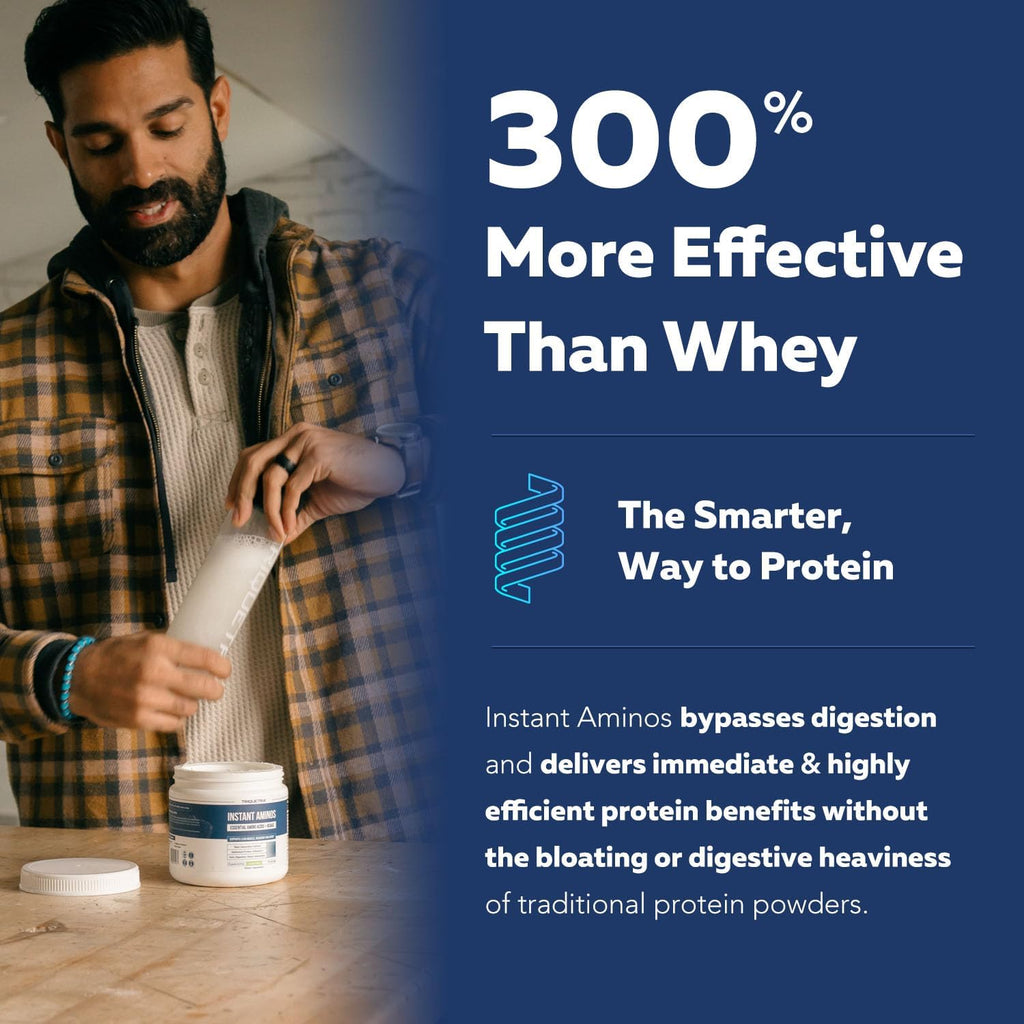 Instant Aminos - EAA+BCAA - 10 Essential Amino Acids Supplement, Rapid Absorption, Zero Digestion - Supports Lean Muscle, Recovery & Aging - 321% DIAAS Protein Score - Lemon Lime (30 Servings)