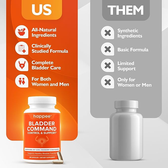 Happee Overactive Bladder Control Supplement for Women & Men - Pumpkin Seed Extract, Soy Germ, Saw Palmetto & Cranberry Blend - Bladder Support for Urinary Frequency, Leaks & Urgency - 90 Capsules