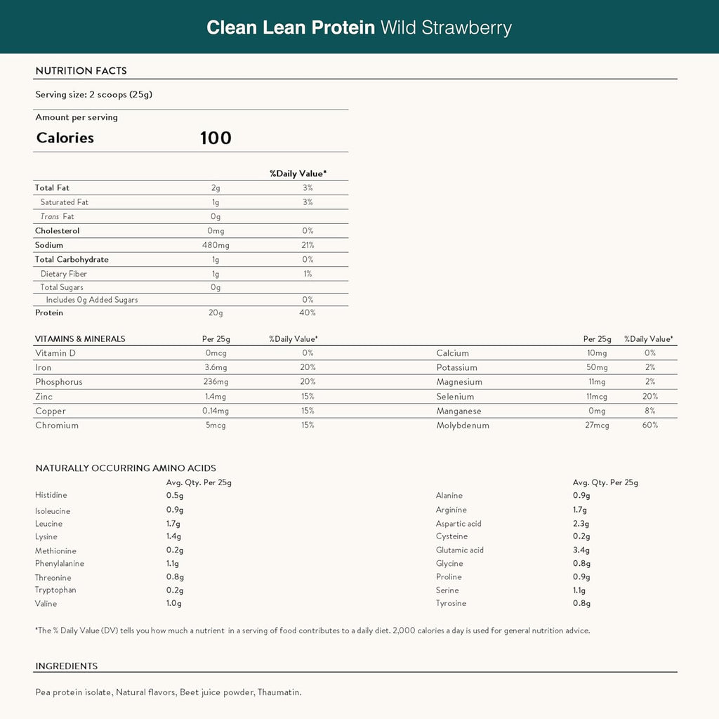 Nuzest - Pea Protein Powder - Clean Lean Protein, Premium Vegan Plant Based Protein Powder, Dairy Free, Gluten Free, GMO Free, Naturally Sweetened Protein Shake, Wild Strawberry, 1 Serving, 0.9 oz