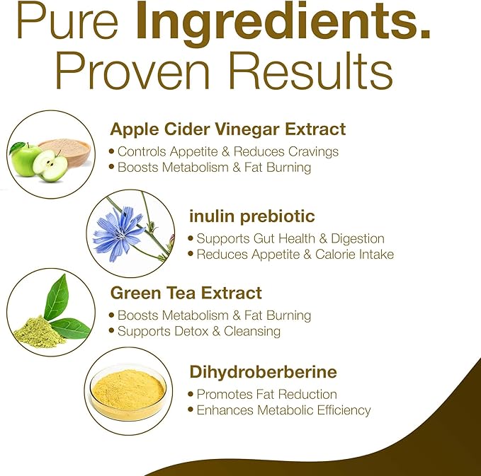 GLP-ONE Supplement Support, GLP Active Natural Formula, Support Natural GLP-one Levels and Promote Gut Health