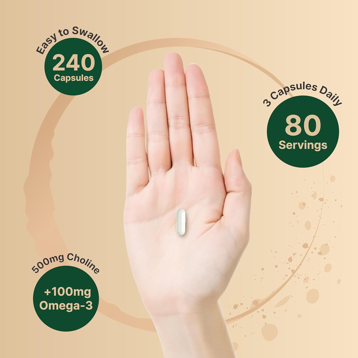 NatureBell Choline Supplements 500mg with Omega-3 Fatty Acids, 240 Capsules | High Potency Choline Bitartrate – Prenatal Support During Pregnancy – Promotes Energy, Liver, Brain, & Cognitive Health