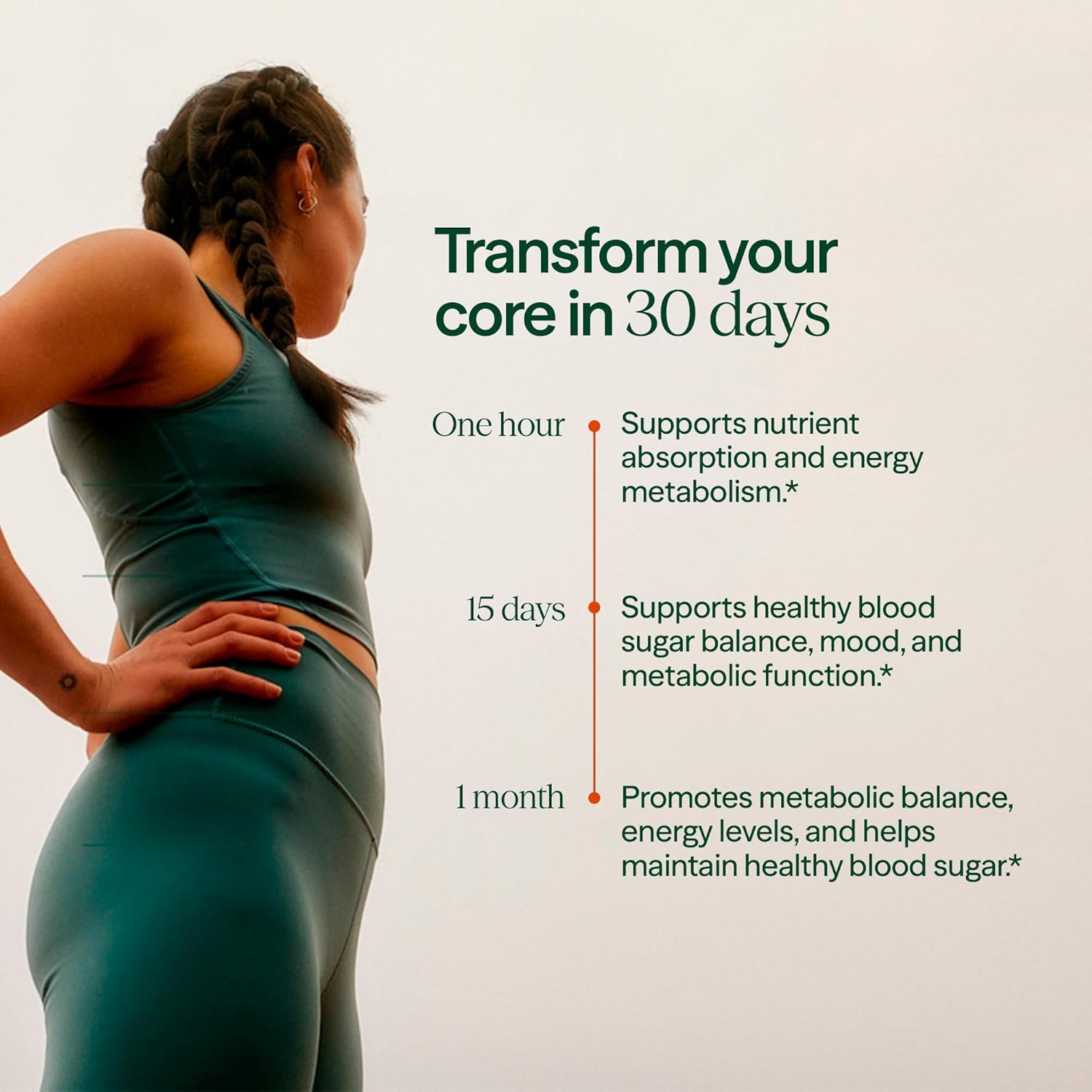 Core Control by 3Rastas Health– for Healthy Blood Sugar Levels - Promotes Metabolic Balance Energy with Vitamin B12 - Gluten Free, Dairy Free, Soy Free – Veggie Capsules - 30 Day Supply