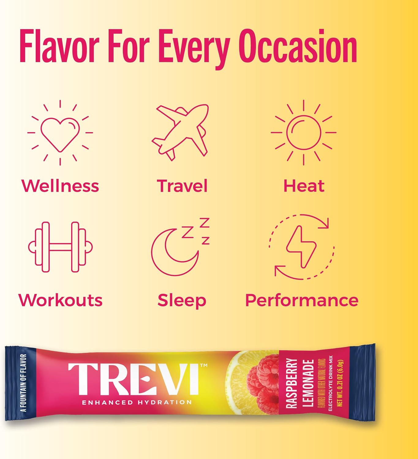 TREVI™ Sugar Free Electrolytes - Drink Mix Hydration Powder Packets - 8 Count - Raspberry Lemonade