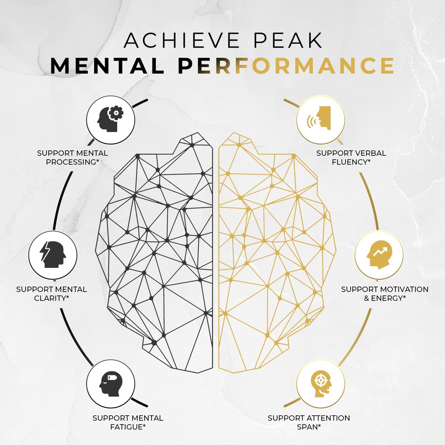 Elite Brain - Nootropic Supplement for Focus, Memory & Mental Clarity - ALCAR, Lions Mane, ALA, L-Theanine, Vitamin B Complex - Natural Energy, Caffeine-Free (60 Capsules)