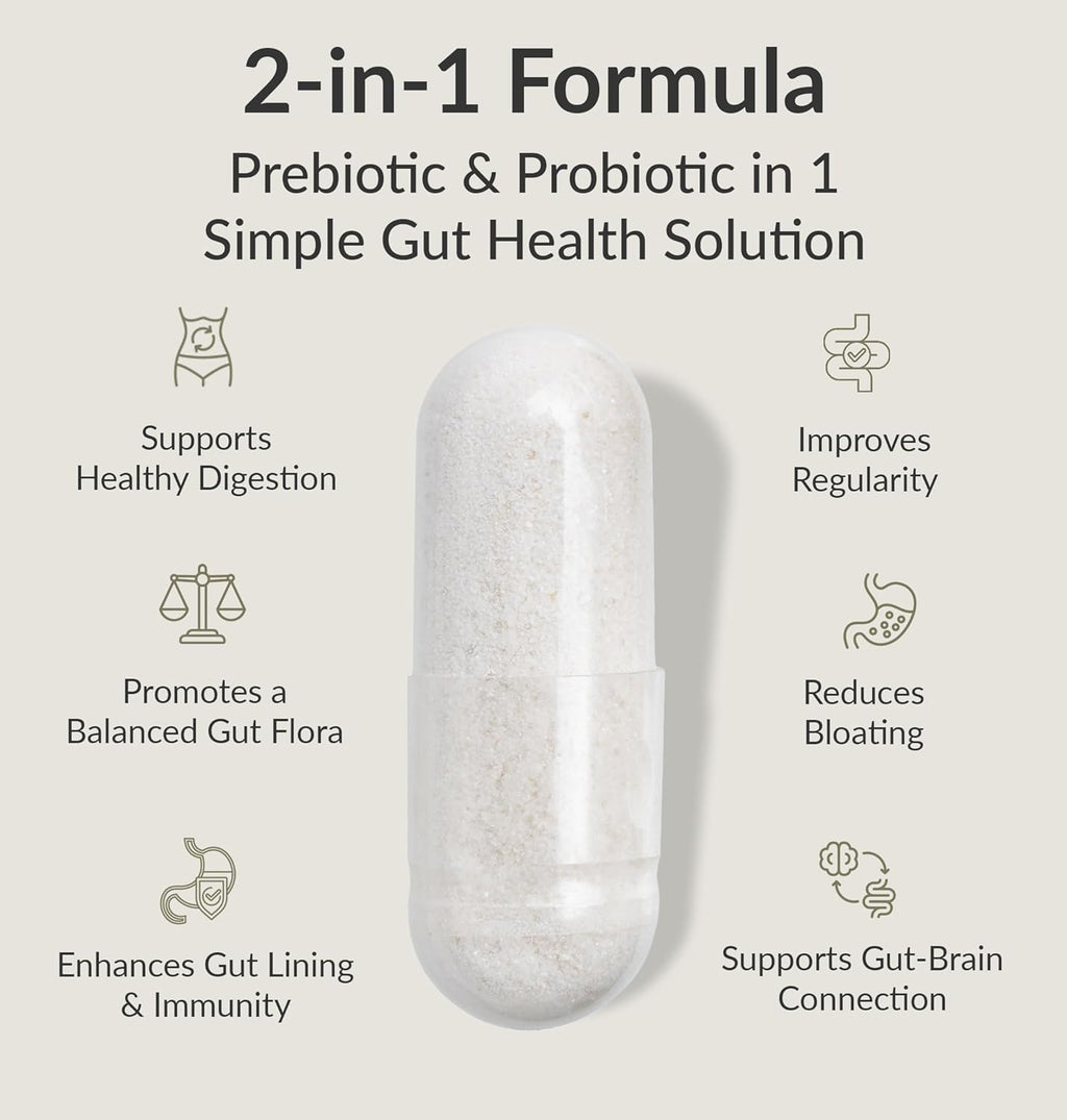 BiOptimizers Probiotic Breakthrough – Lactobacillus Plantarum OM Probiotics & Prebiotics Health Supplement for Gut, Digestive & Immune Support Probiotics for Women Men Elderly– 60 Vegan Capsules