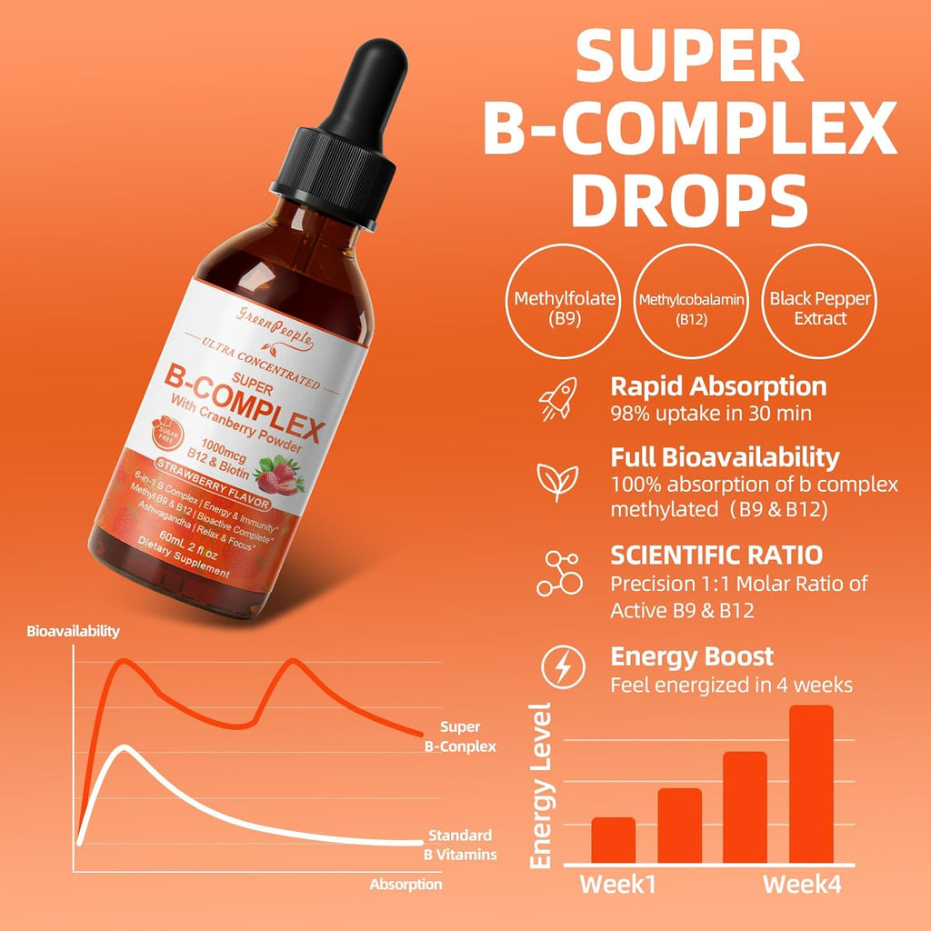 Super B Complex Liquid | B12 Methylcobalamin + Methyl Folate | B Vitamins Complex Liquid Drops with B3,B5,B6,B7, Ashwagandha & L-Theanine for Energy, Focus & Immunity, Vegan, 2fl Oz