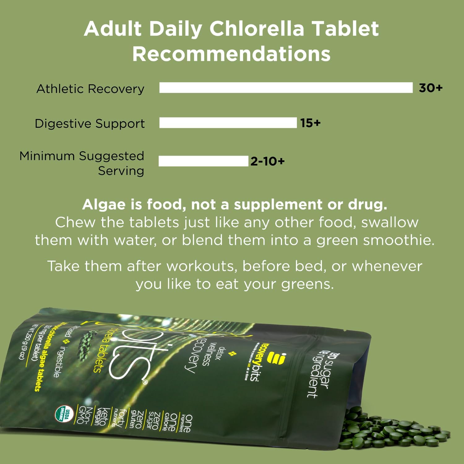 RECOVERYbits - Organic Chlorella Tablets - Plant-Based Algae Superfood - Chlorophyll - Cracked Cell Wall - Energy - Immune System - Detox - Keto - Vegan - Non-GMO - Box of 30 Pouches - 900 Tablets
