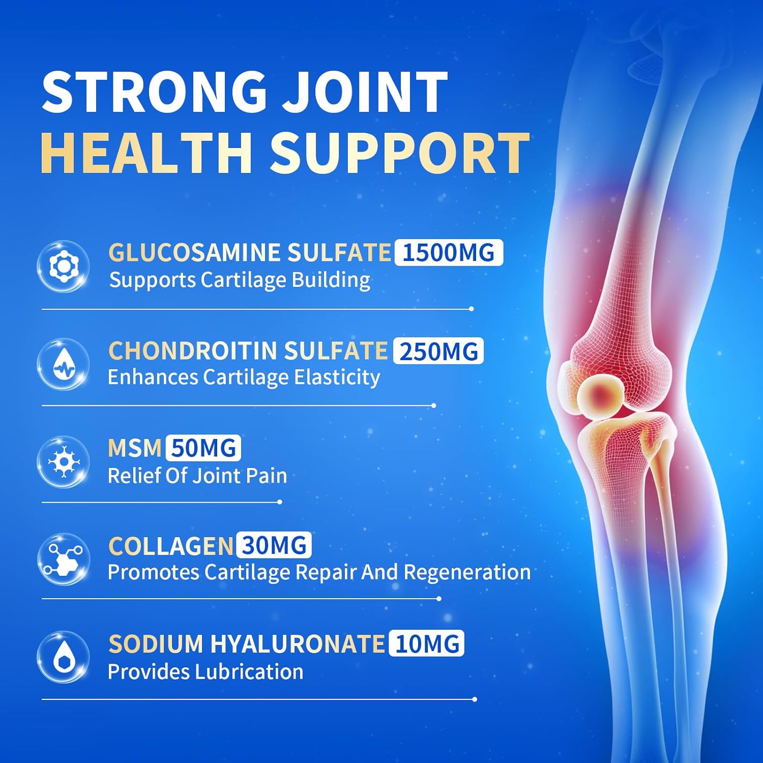 Glucosamine Chondroitin Capsules 1500mg with MSM, Collagen, Turmeric - Joint Support Supplement for Men & Women, Joint Health Antioxidant Support, 90 Capsules