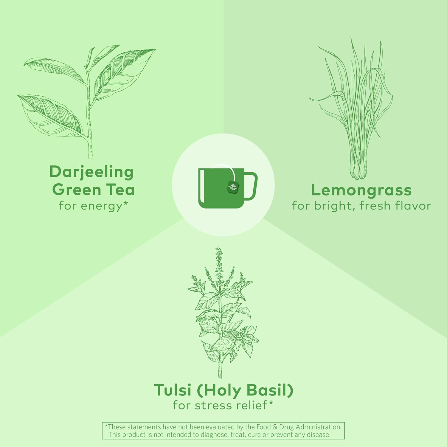 Organic India Tulsi Green Herbal Tea - Stress Relieving & Balancing, Immune Support, Adaptogen, Vegan, USDA Certified Organic, Caffeine-Free - 18 Infusion Bags, 6 Pack