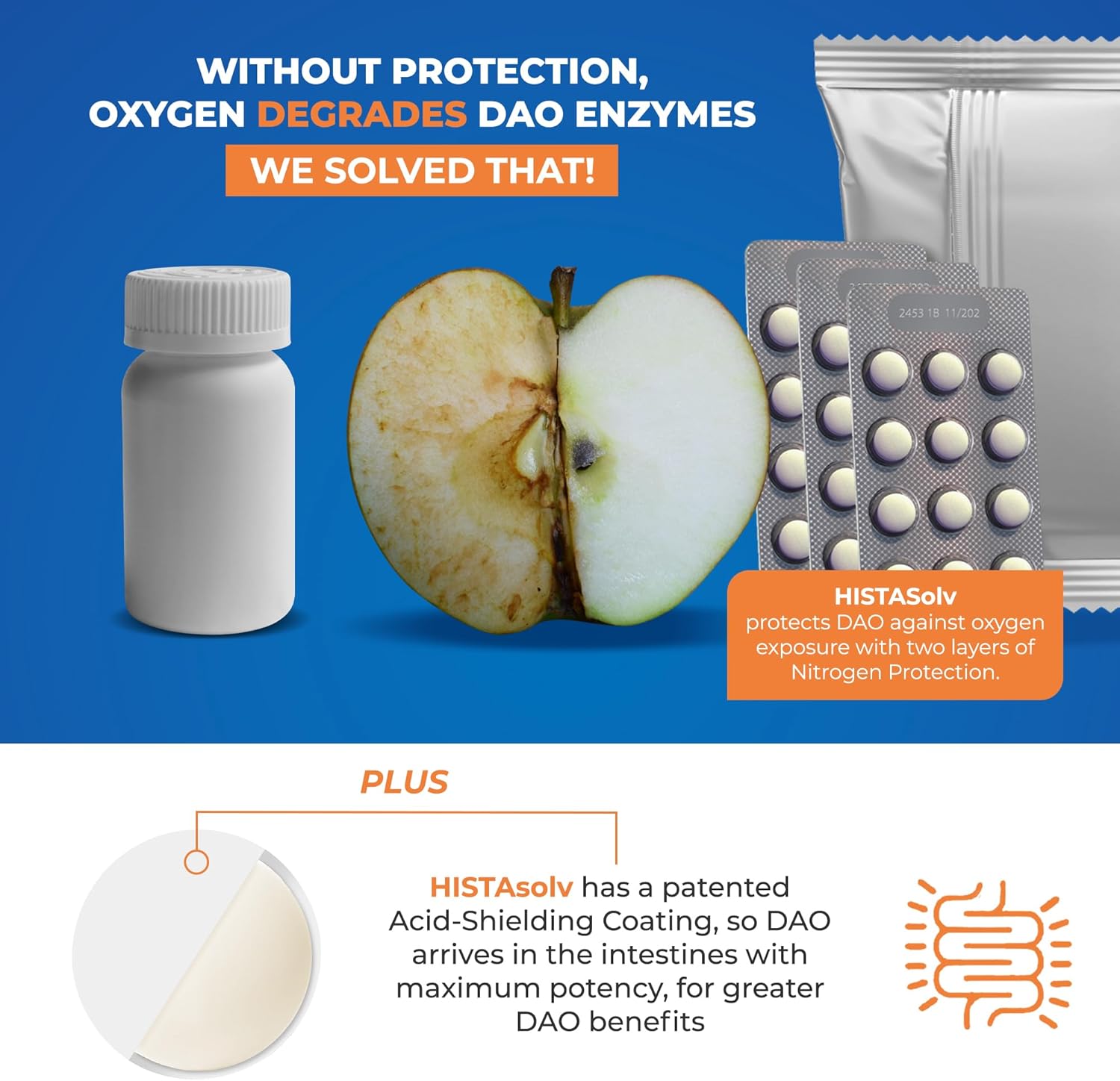 HISTAsolv Extra Strength DAO Enzyme Supplement for Histamine Food Intolerance - Eases Digestive Discomfort - Patented Tech - Made in Austria - 60 Pack