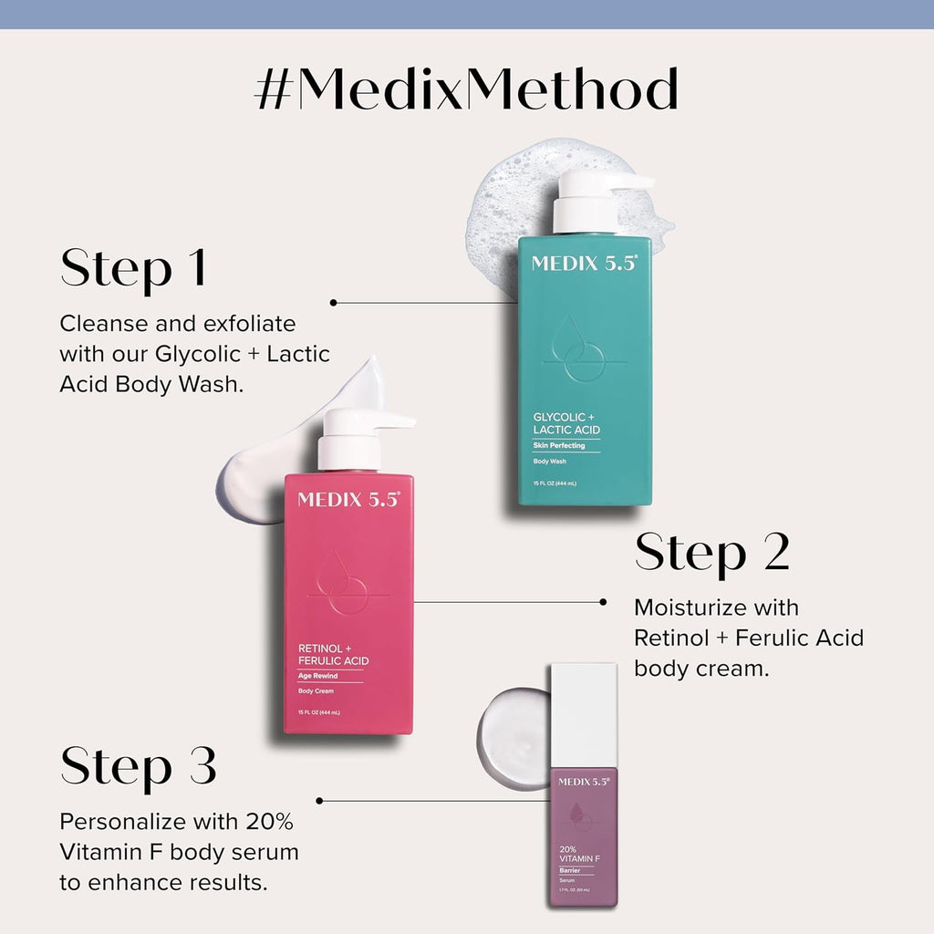 MEDIX Anti Aging Skin Care 3PC Set | Retinol Body Cream + Exfoliating AHA Glycolic Acid Foaming Face & Body Wash + Vitamin F Booster Serum, Wash + Treat + Hydrate Skincare Set