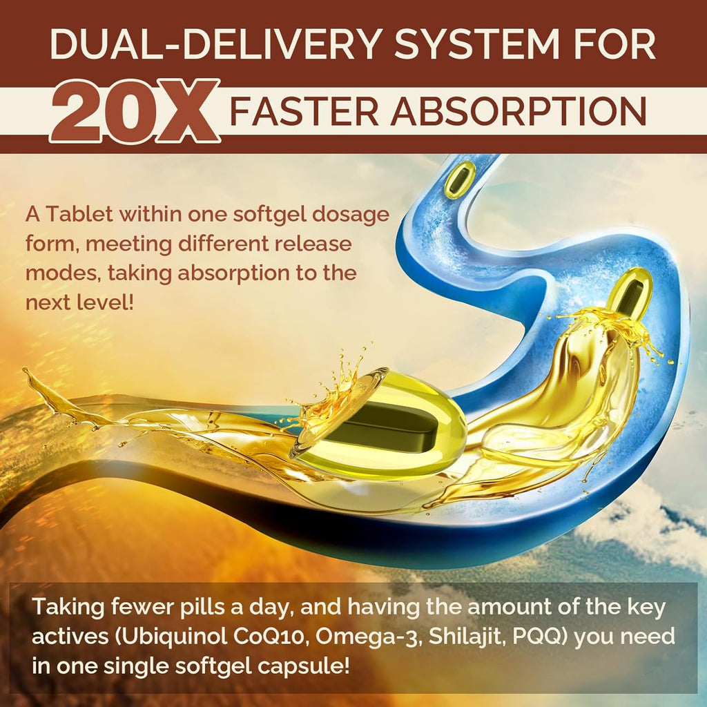 Ubiquinol CoQ10 600 MG Softgels with Omega-3 & Shilajit & PQQ, Advanced Dual-Delivery Coenzyme-Q10, Active CoQ10 Ubiquinol Supplement for Fertility, Antioxidant, Heart, Brain & Energy, 600 Servings