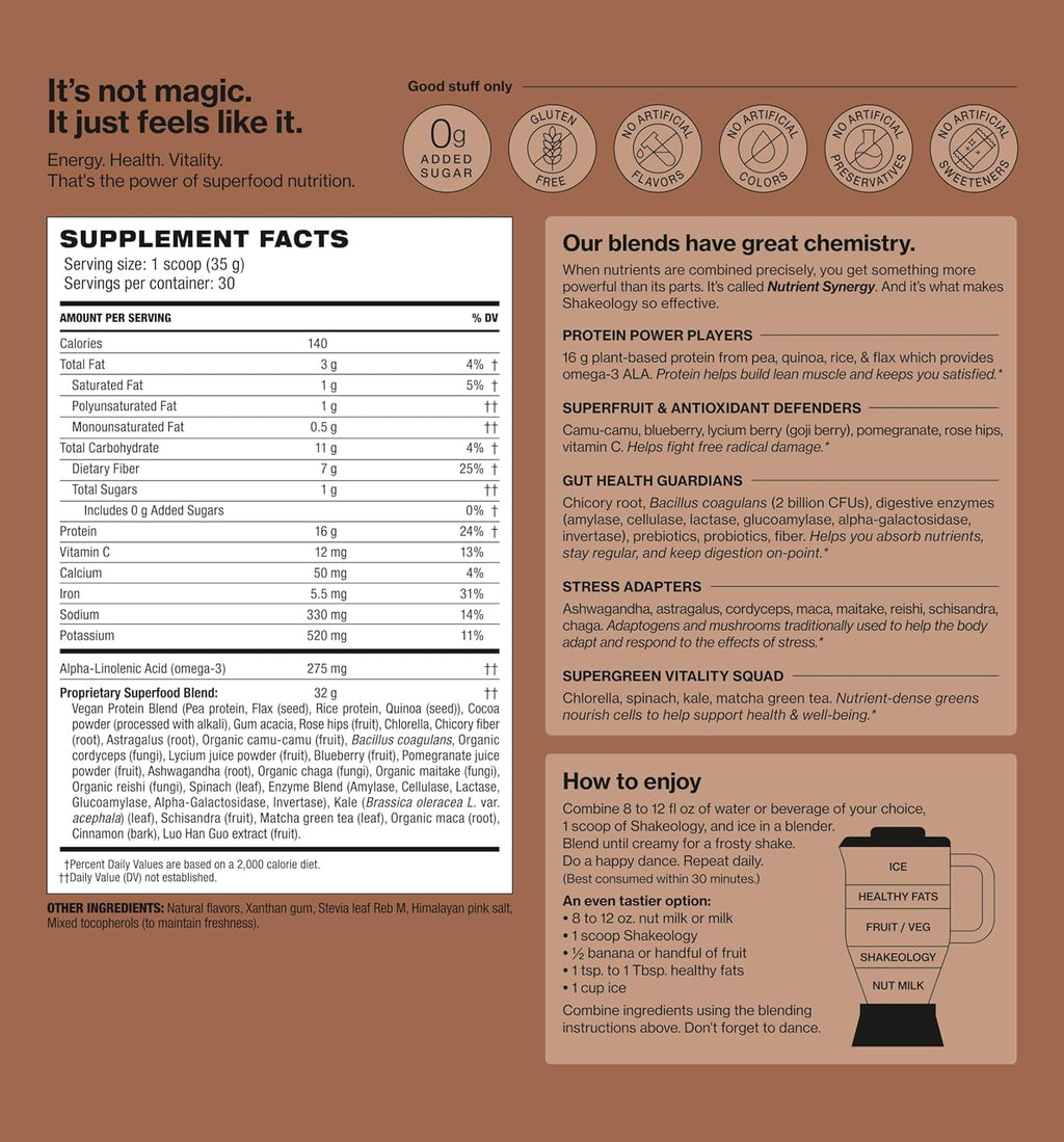 Shakeology 0g Added Sugar Plant Based Protein Powder Blend, Gluten-Free Shake with Vitamins and Minerals – Helps Support Healthy Weight Loss, Lean Muscle, Gut Health – Chocolate, 30 Servings