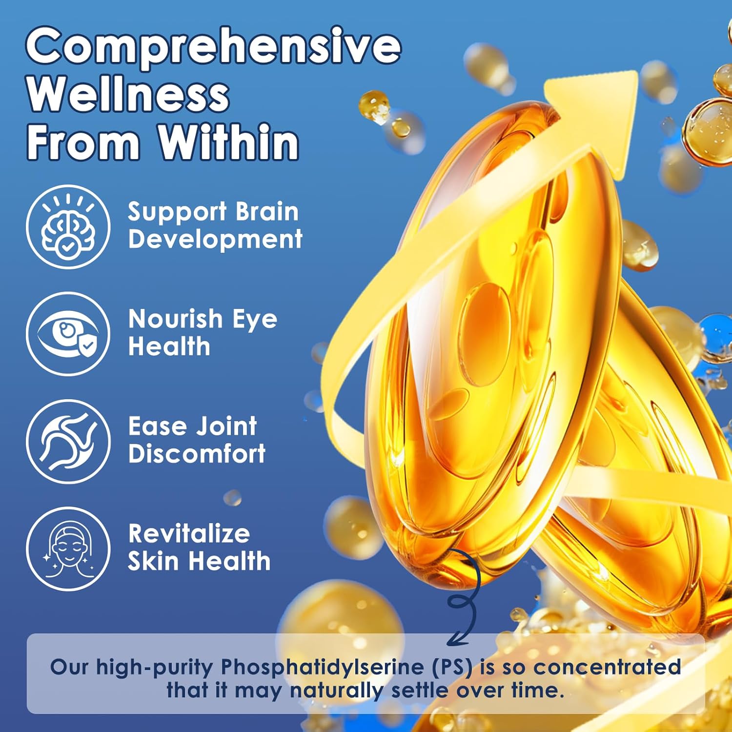 NATURE TARGET Omega 3 Fish Oil 1600mg, High-Purity Omega 3 EPA DHA with PS & CoQ10, Fish Oil Supplements for Heart Health, Brain Function & Memory, Advanced Absorption, Non-GMO, 120 Softgels.