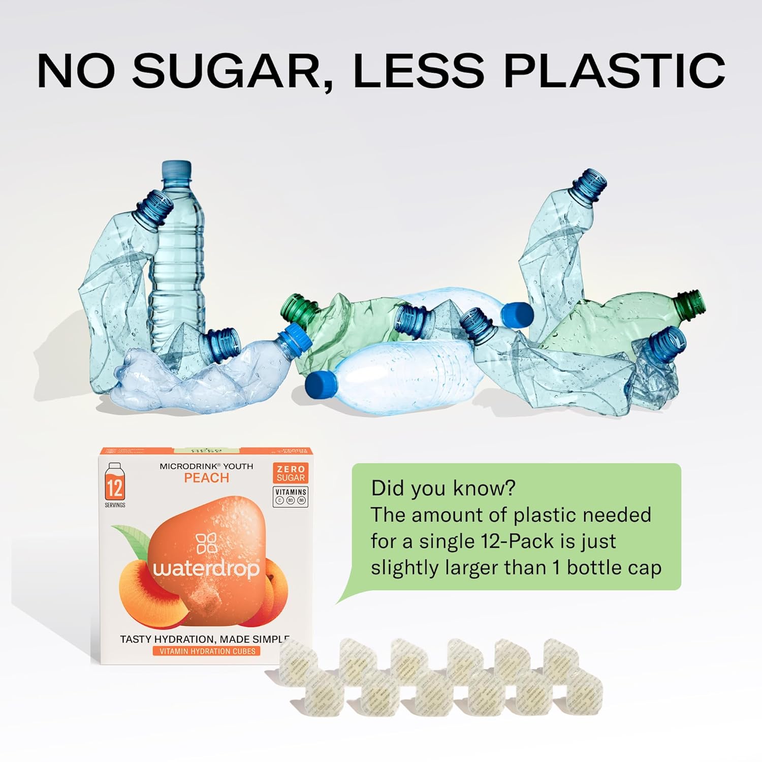 Waterdrop Hydration Cubes With Vitamin C, B Vitamins and Electrolytes, 4 Flavor Electrolyte Variety Pack, Flavored Water Enhancer Cubes for Still & Sparkling Water, Low Calorie, Sugar Free, 48 Count