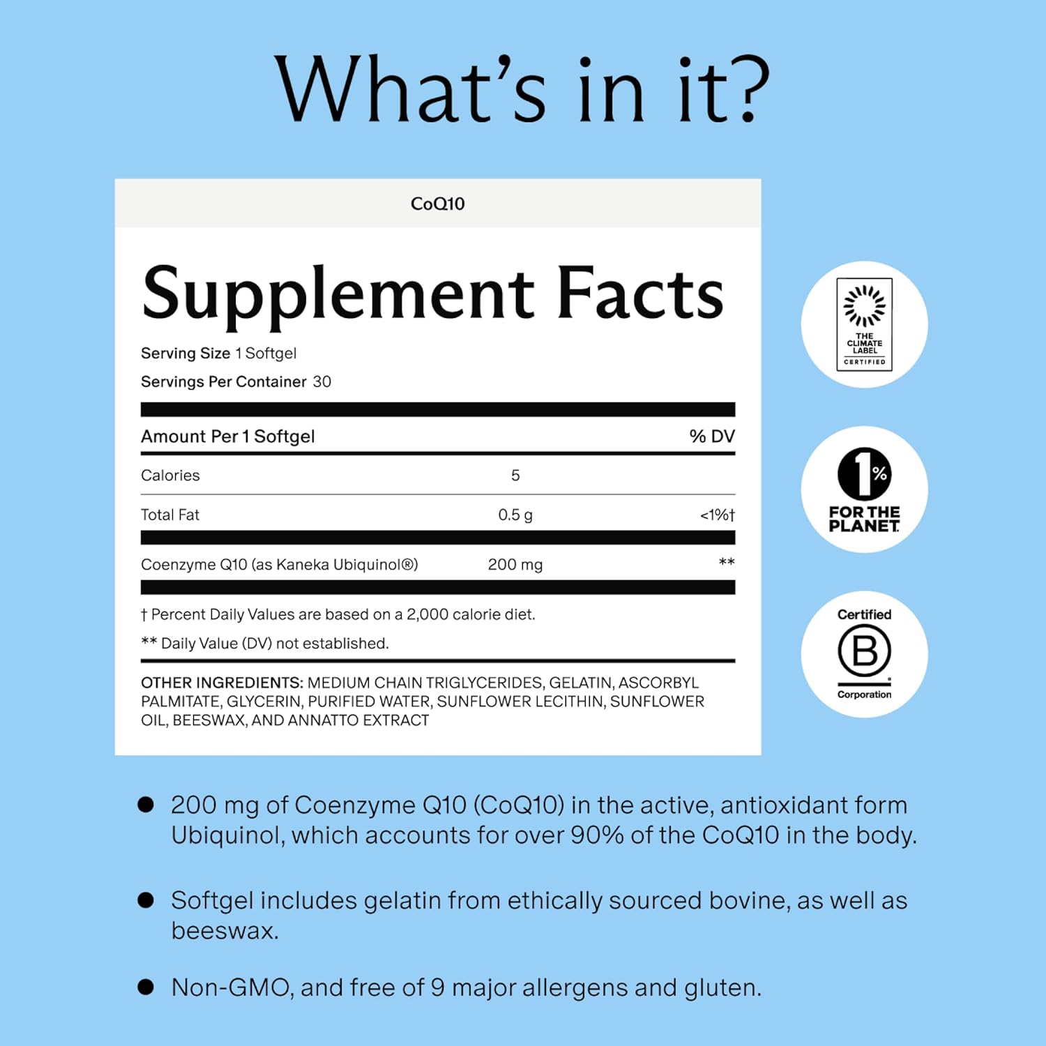 Needed. CoQ10 200mg Supplement - Ubiquinol 200mg for Women and Men – Coenzyme Q10 Preconception Health Supplement, Non-GMO, Softgels – 30 Count