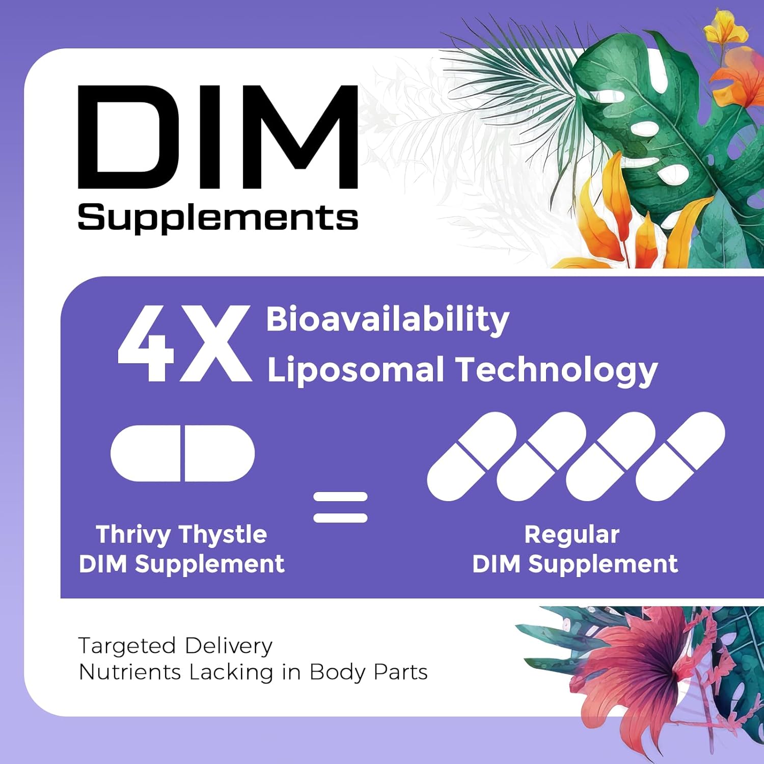 Liposomal DIM Supplement - 1500 mg Women DIM Supplement - Estrogen Supplements Contain Vitamin E, Evening Primrose, Black Cohosh, Omega-3 Fatty Acids