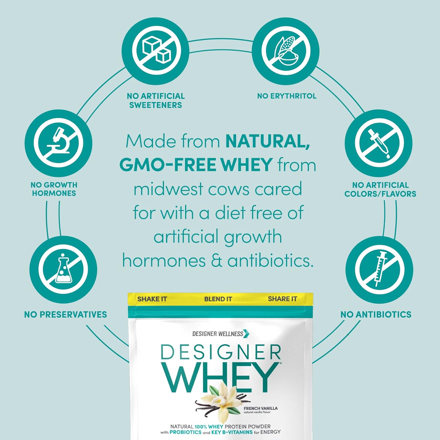 Designer Wellness, Designer Whey, Natural Whey Protein Powder with Probiotics, Fiber, and Key B-Vitamins for Energy, Gluten-Free, French Vanilla, 2 lb