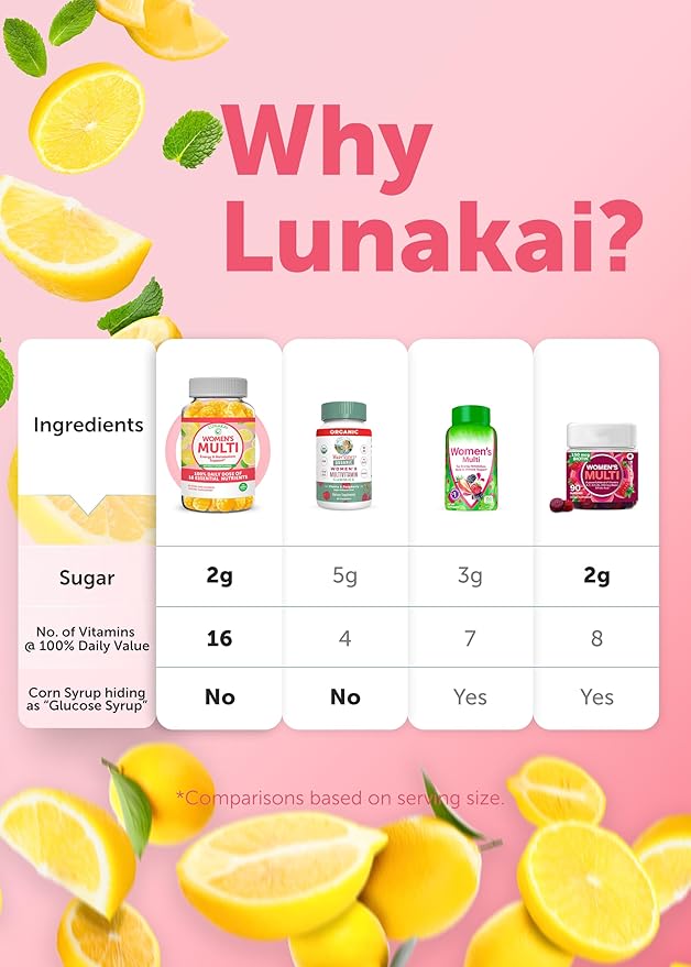 Lunakai USA Made Womens Multivitamin Gummies – Delicious Daily 16 Multi Vitamins for Women – Wellness, Energy & Essential Health Support, 60ct