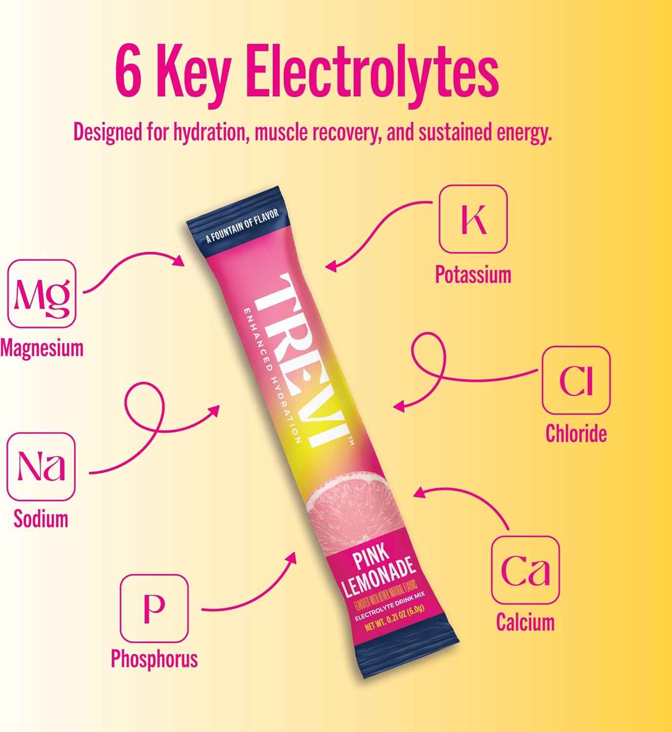 TREVI™ Sugar Free Electrolytes - Drink Mix Hydration Powder Packets - 8 Count - Pink Lemonade