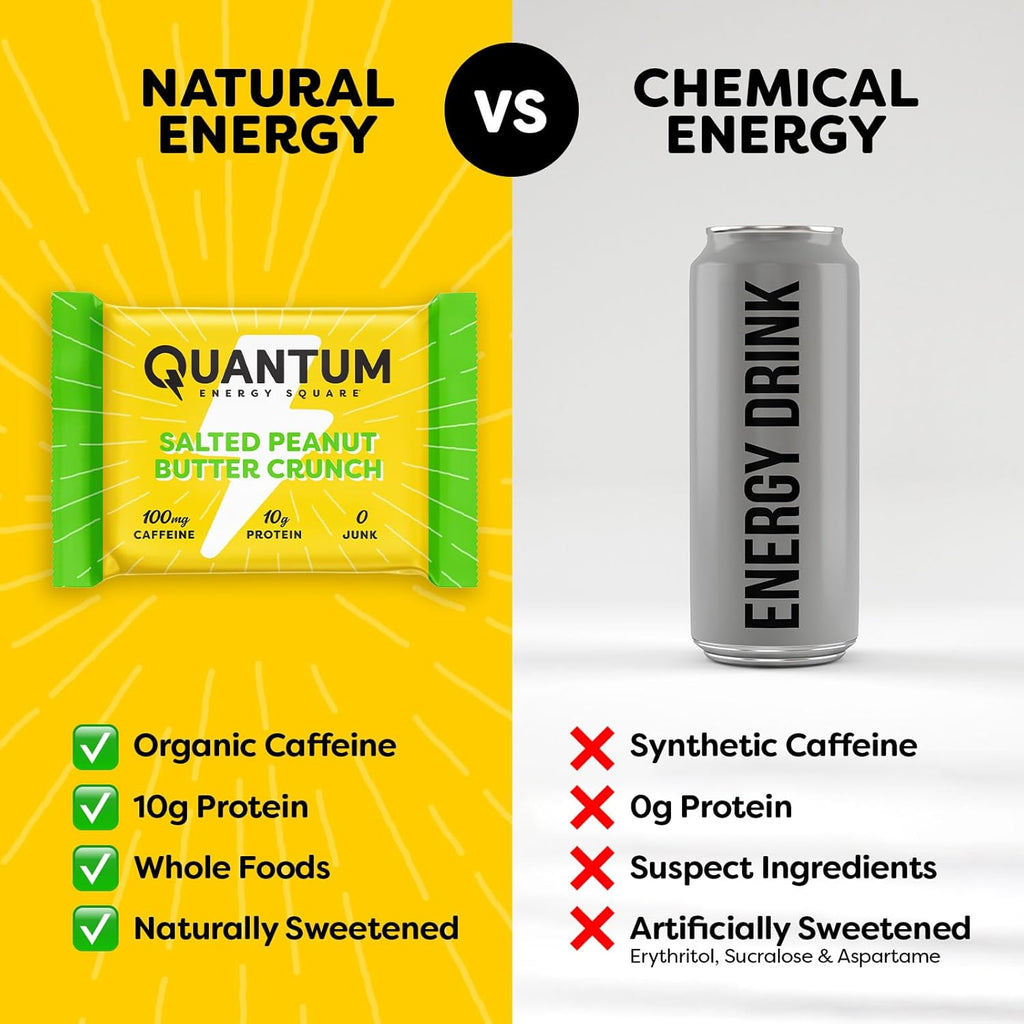 Quantum Energy Square: Energy Bar with Caffeine & 10g Protein. Delicious Healthy Snack On The Go. (Vegan, Gluten-free, Soy-free, Dairy-free) (Salted Peanut Butter Crunch)