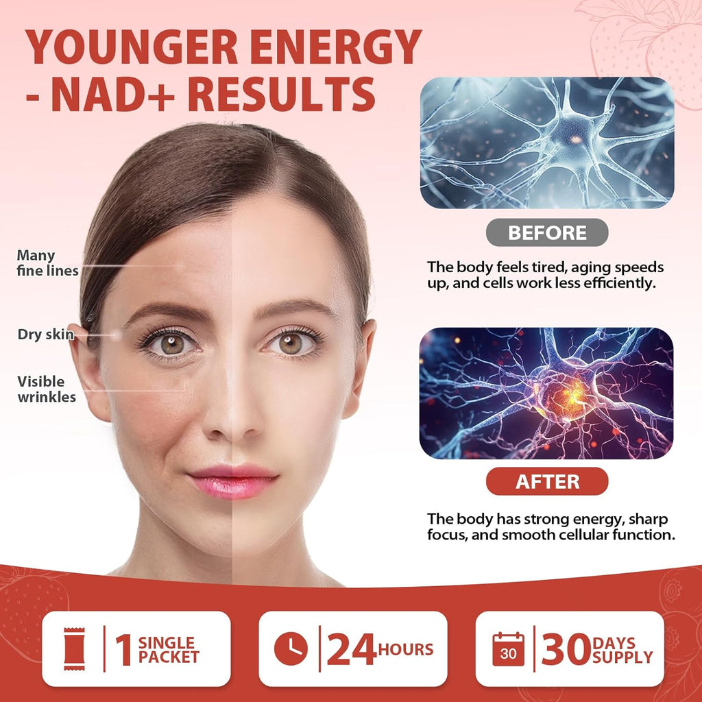 1000mg High-Potency Liquid Supplement, Nicotinamide Riboside & Resveratrol with PQQ, Boosts Cellular Energy, Focus & Healthy Aging - 2 Pc