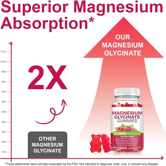 Magnesium Glycinate Gummies 600mg 120 Count - Sugar Free Magnesium Supplement - Supports for Sleep, Memory, Mood, Muscle, Relaxation, Heart & Bone Health