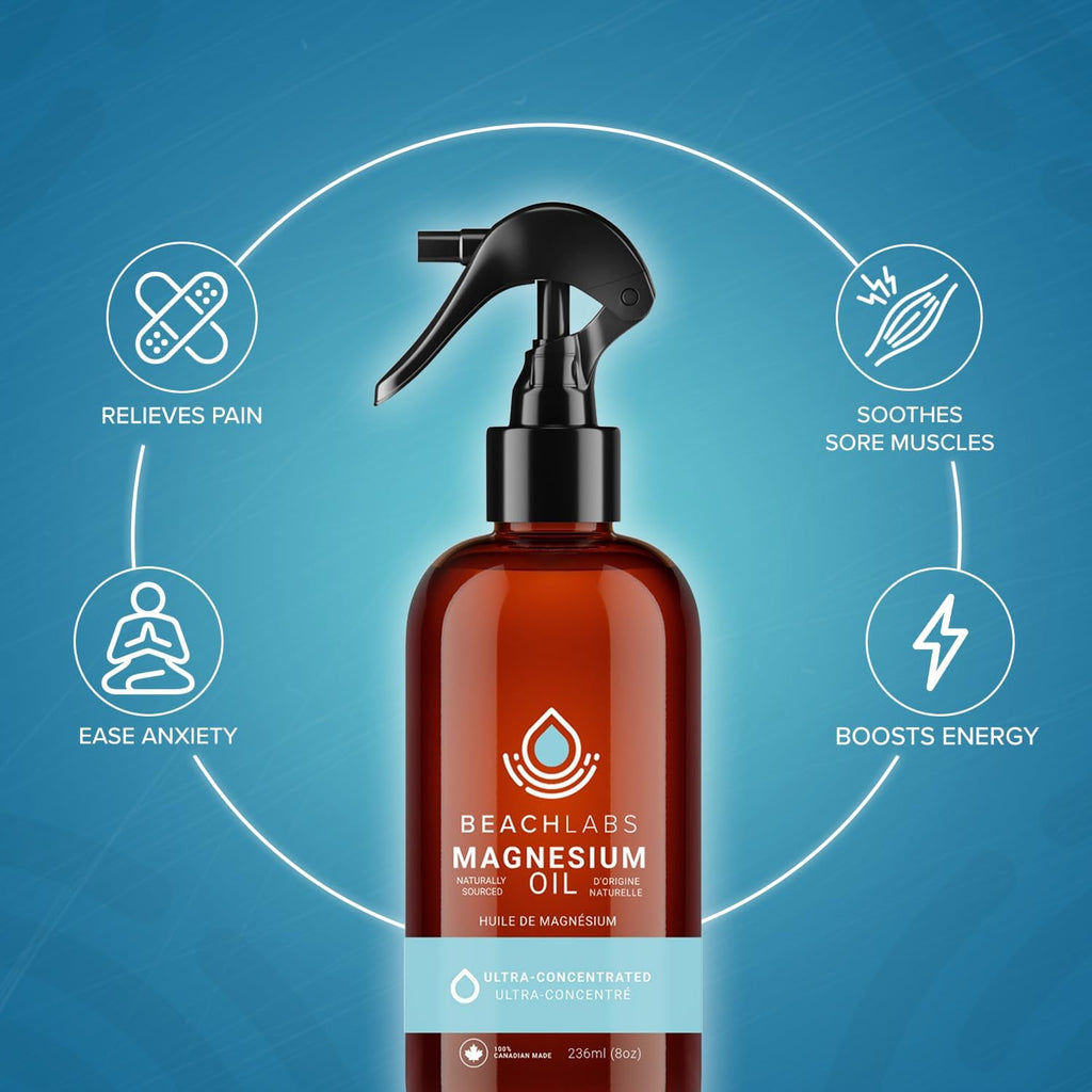 Magnesium Spray (2-Pack) - Ocean Sourced & 100% Canadian Made | Magnesium Spray for Feet and Body | Pure Concentrated Seawater with Synergistic Trace Minerals for Wellness | (8 oz)