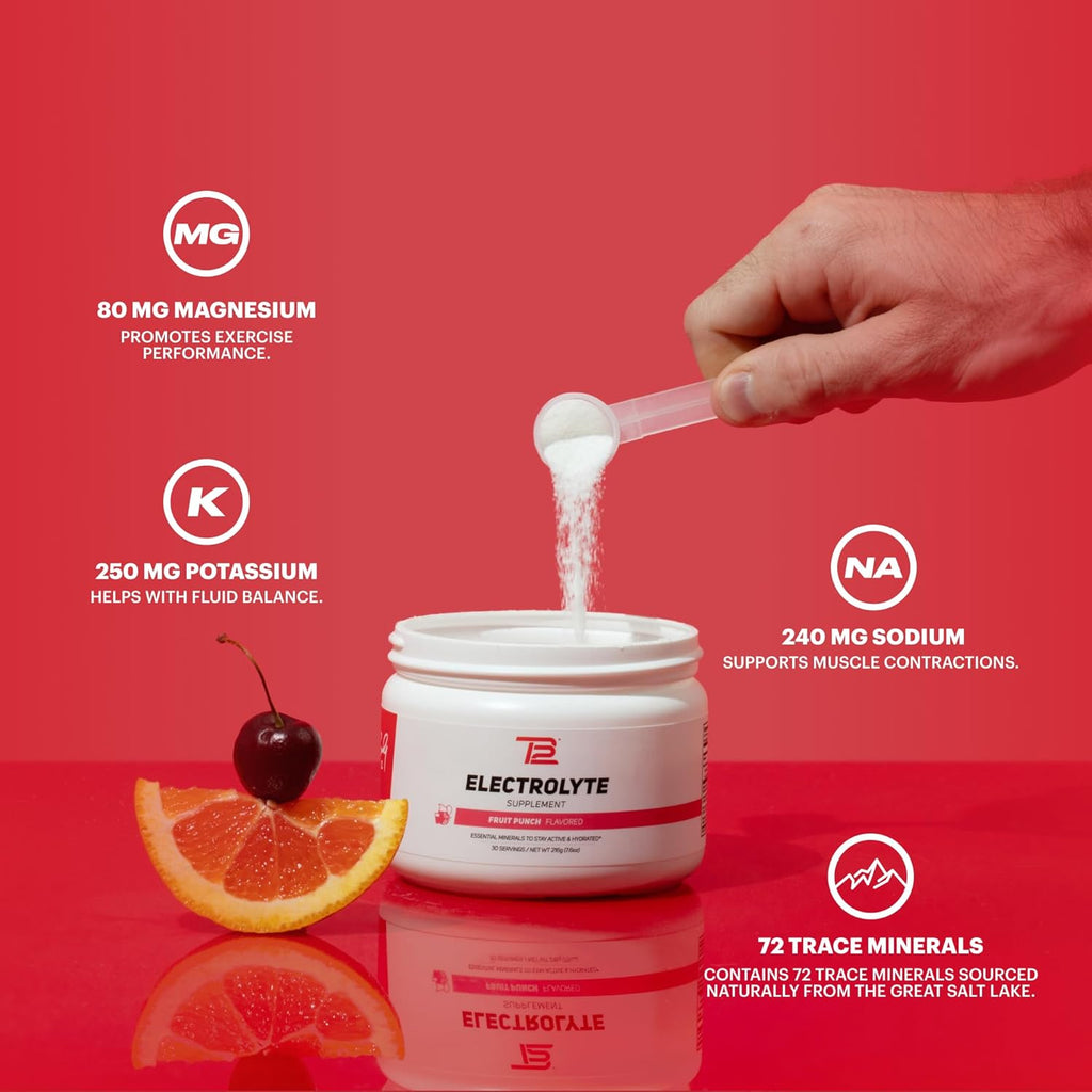 TB12 Electrolyte Powder Fruit Punch – Mineral-Rich Electrolyte Powder for Fast Hydration by Tom Brady - Natural, Low Sugar, Vegan, Gluten-Free, Easy to Mix - 30 Servings (1 Jar)