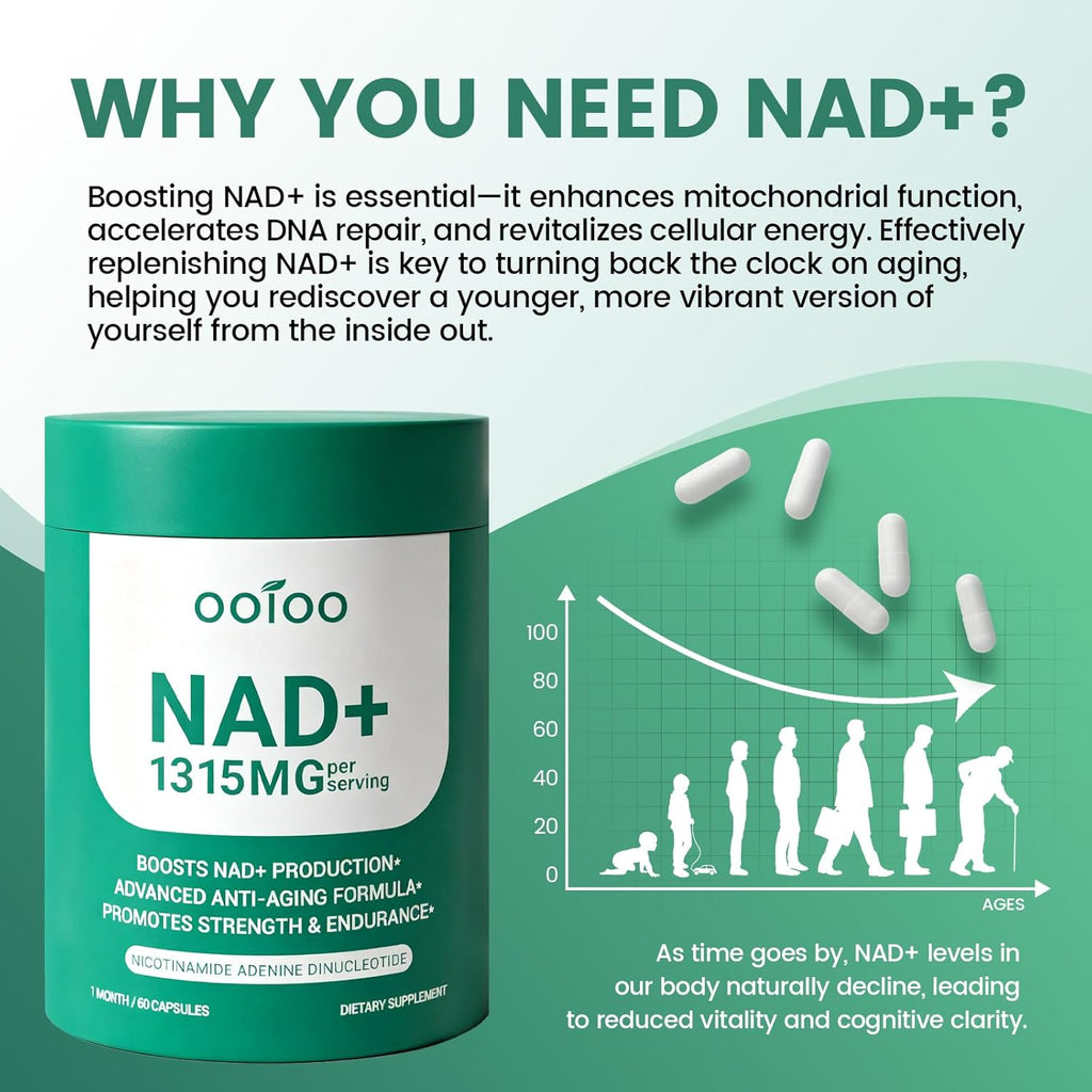NAD+ Supplement 1315mg with Resveratrol – Liposomal NAD+ for Maximum Absorption – Advanced Cellular Health, Energy & Anti-Aging Support – NAD+ Supplements for Women & Men – 60 Capsules