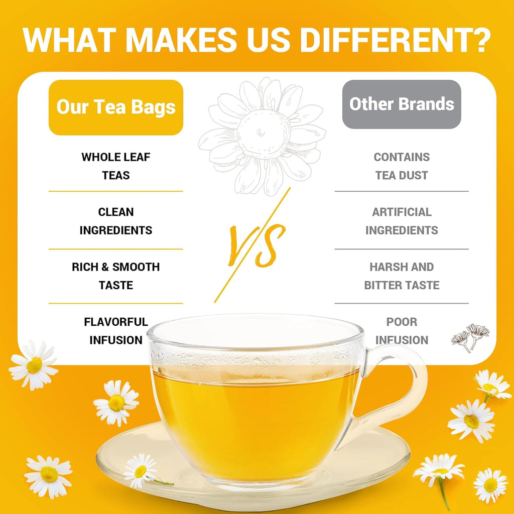 Chamomile Tea Bags 100 Count, Chamomile Flower Herbal Tea with Sugar-Free, Caffeine-Free