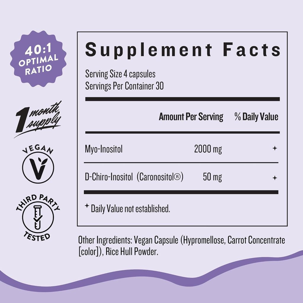 Legendairy Milk Pure Inositol Supplement - Myo Inositol and D-Chiro Inositol Capsules - Ideal 40:1 Ratio - Ovarian & Fertility Support for Women - 30 Day Supply