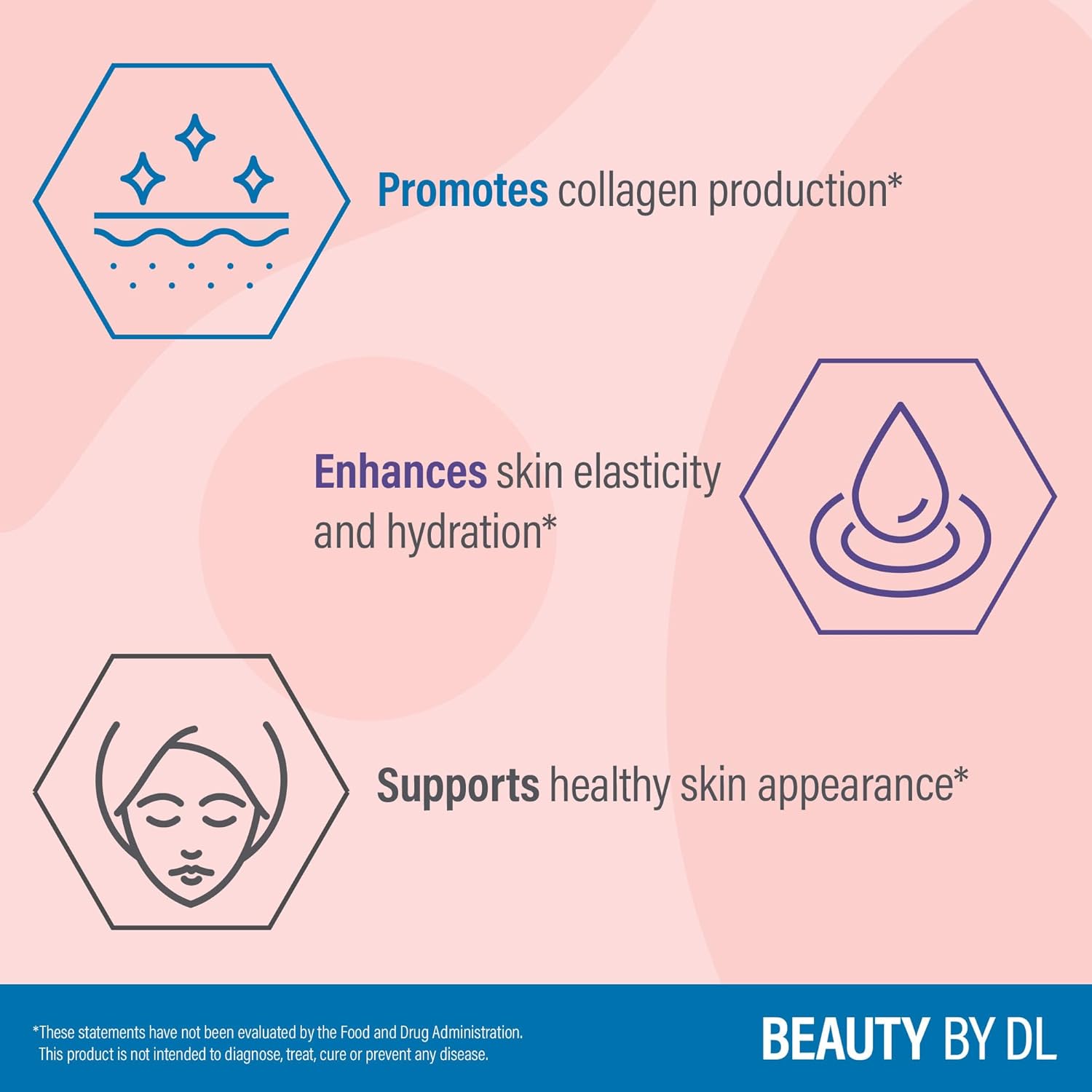 Douglas Laboratories Hydrolyzed Collagen+ | Revitalizes for Glowing, Youthful Skin | 4.9 Ounces