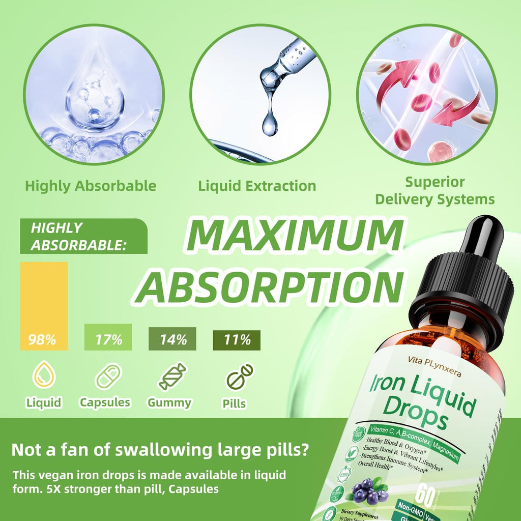 2 Pack Liquid Iron Supplement for Women Men & Kids, Vegan Iron Drops with Vitamin C D, B12, B-Complex, High Potency Liquid with Multivitamin for Anemia, Energy Support, Magnesium Iron Gentle