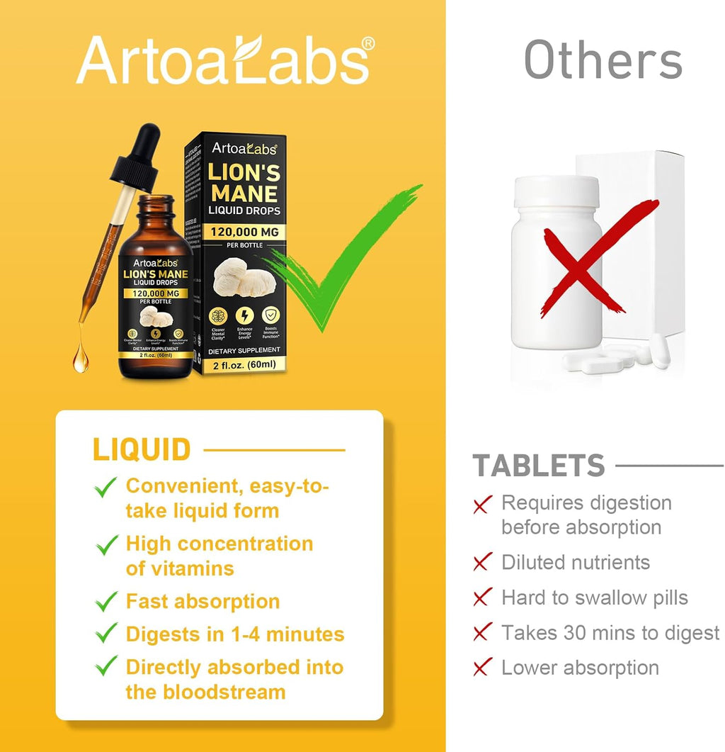 Lions Mane Mushroom Drops - 2Pack, Brain Supplement 120,000 MG, Brain Vitamins, Enhance Memory & Focus & Immunity, 4 Oz