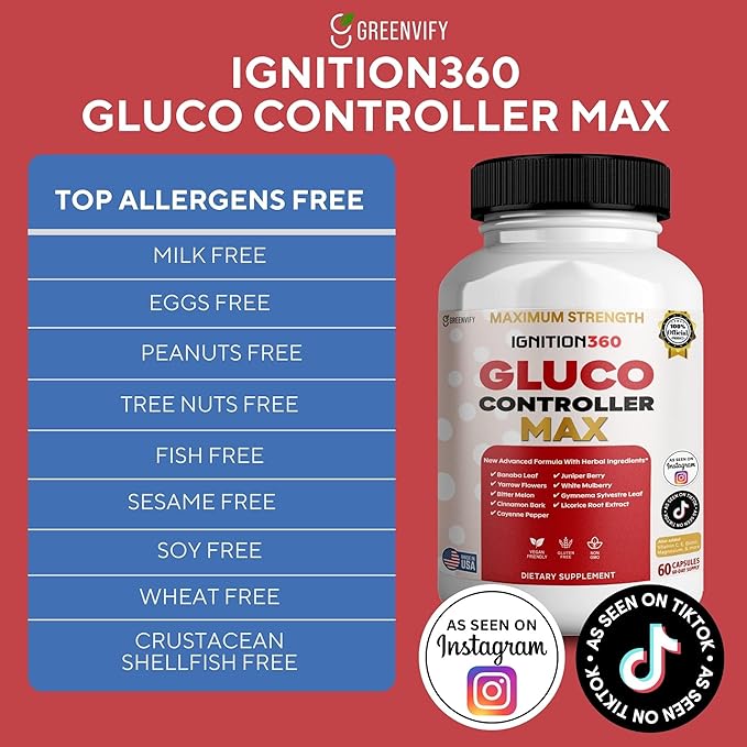 Ignition360 Gluco Controller Max, Dietary Supplement, 60 Capsules, Herbal Formula with Banaba Leaf & Cinnamon (2)