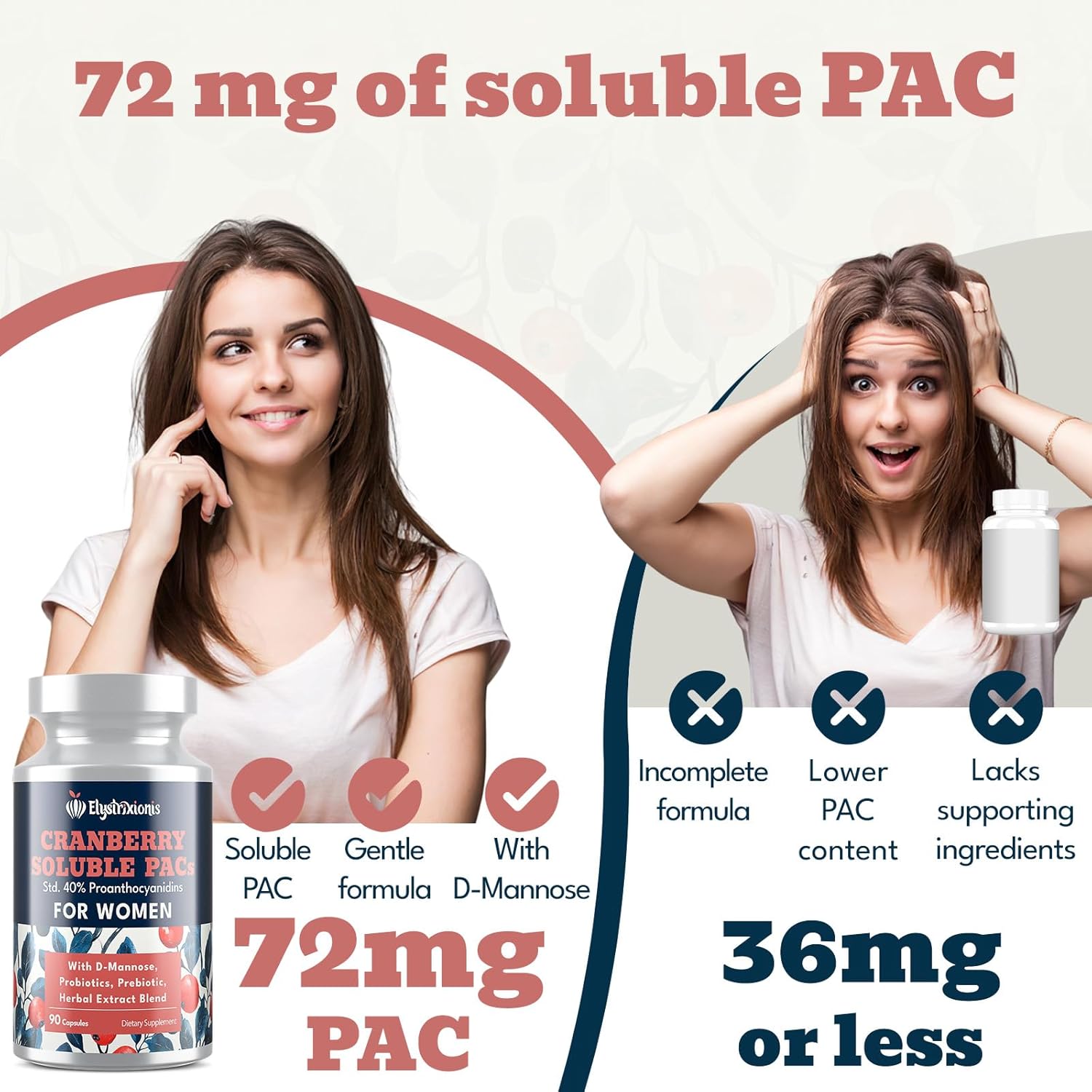 72mg PAC, Cranberry Pills for Women - Organic Cranberry Juice Extract Plus 1000mg D-Mannose, Supports Urinary Tract Health, Cranberry Supplement - 180 Capsules