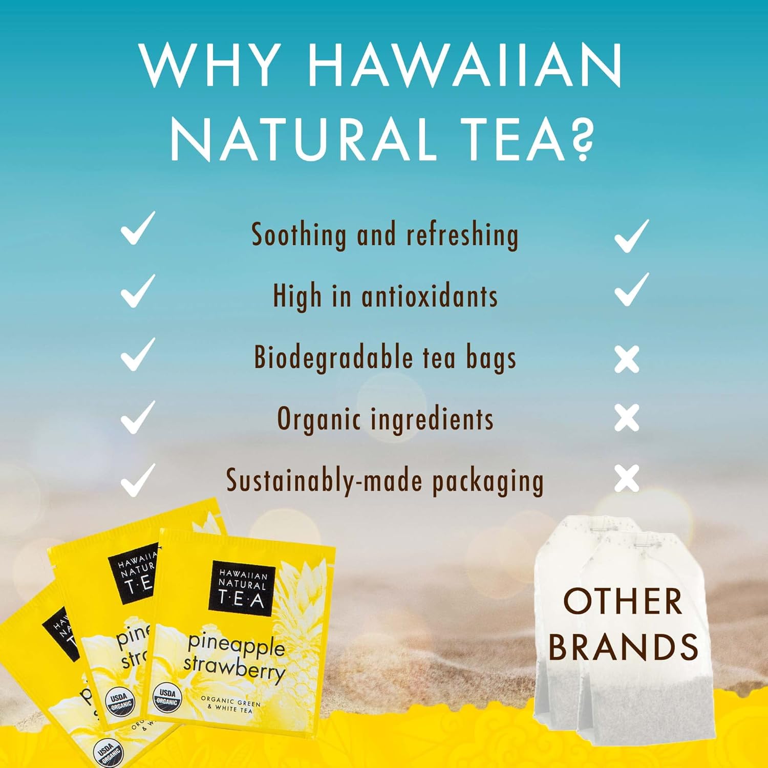 Hawaiian Natural Tea Pineapple Strawberry Flavored Organic Tea - Tropical Fruit Green Tea Blend with White Tea - Perfect Daily Cup & Gift for Tea Lovers - 60 Tea Bags