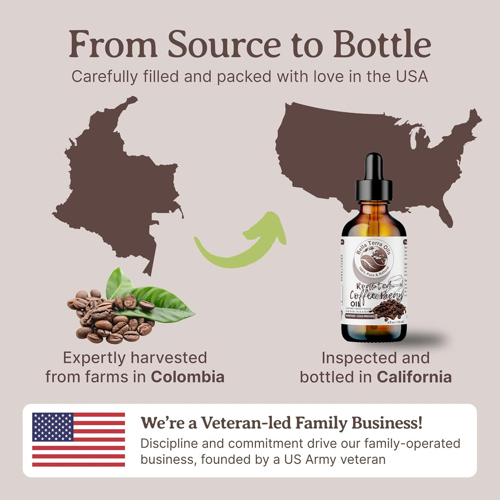 Bella Terra Oils Roasted Coffee Bean Oil for Skin and Hair – 1gallon, Cold Pressed Carrier Oil, Hydrating, Nourishing, Fast Absorbing