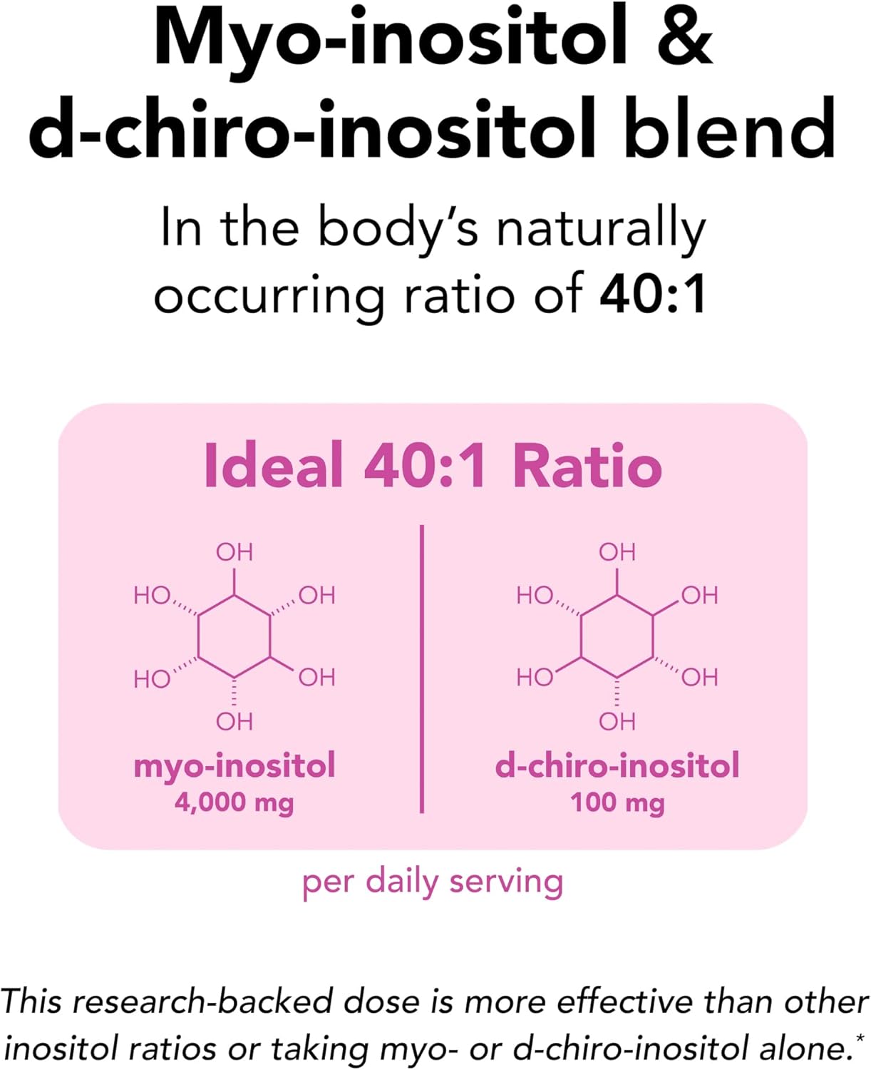 Theralogix Ovasitol Inositol Powder Packets - 90-Day Supply - Myo-Inositol & D-Chiro for Hormone Balance & Ovarian Function Support* - NSF Certified - 180 Packets