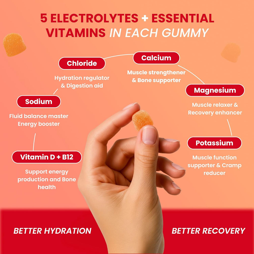 Day One Electrogummies - 60pcs. of Peach Mango Flavored Electrolyte Gummies for Hydration and Recovery - Packed with Essential Electrolytes Ideal for Workouts, Running, Hiking and More