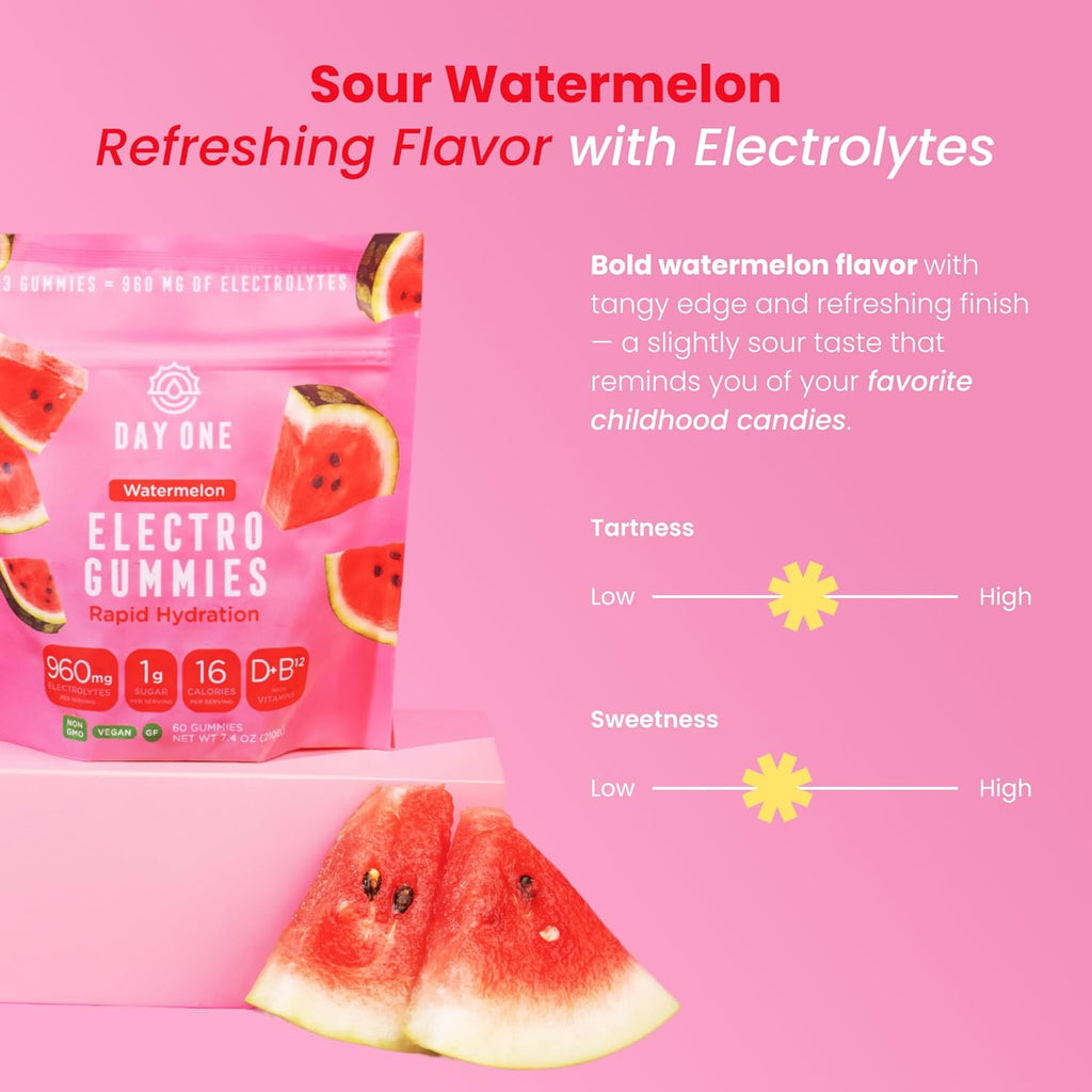 Day One ElectroGummies – Electrolyte Hydration Gummies – Ideal to Boost Hydration & Energy – Running, Workout – Sour Watermelon Flavored – 60 Gummies