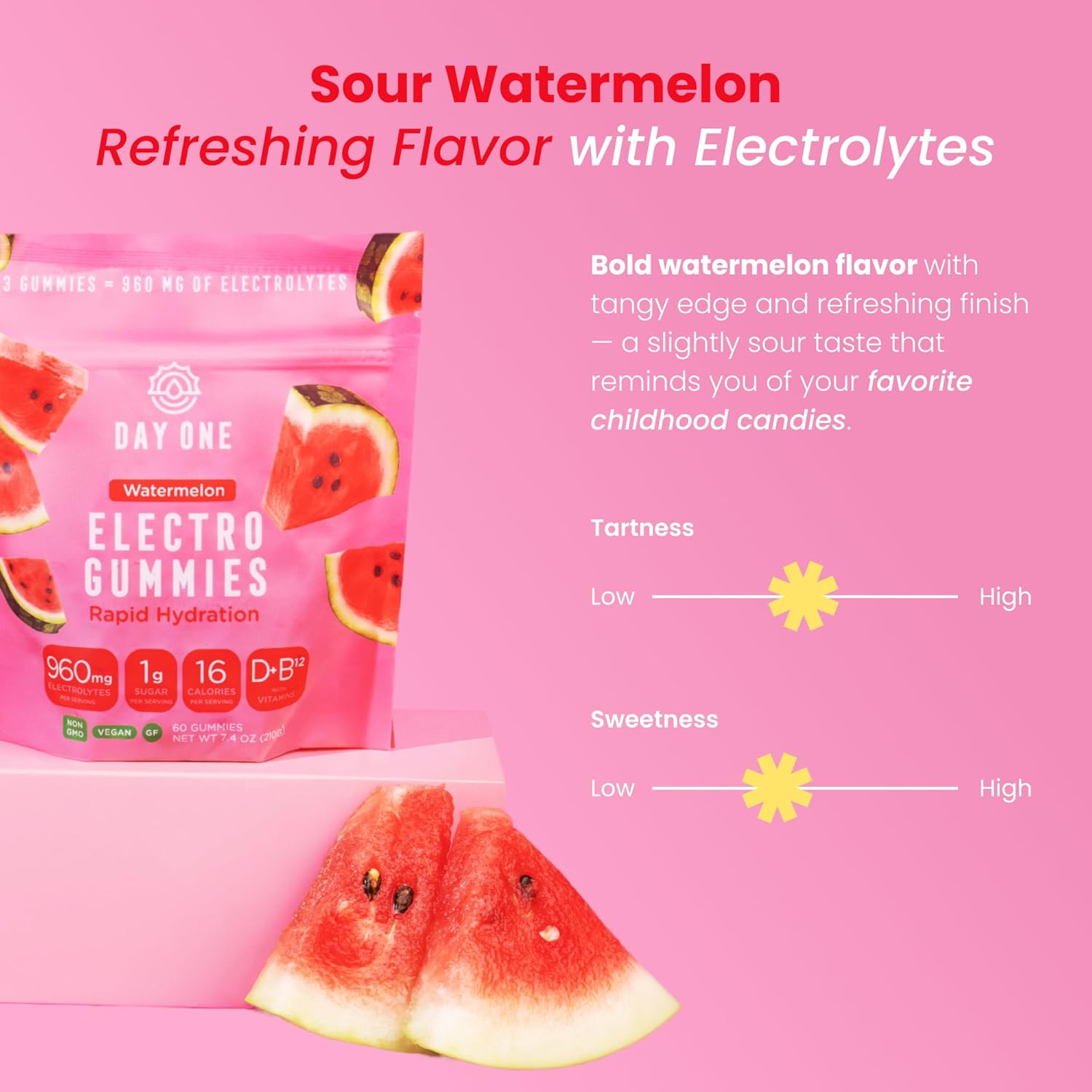 Day One ElectroGummies – Electrolyte Hydration Gummies – Ideal to Boost Hydration & Energy – Running, Workout – Sour Watermelon Flavored – 60 Gummies